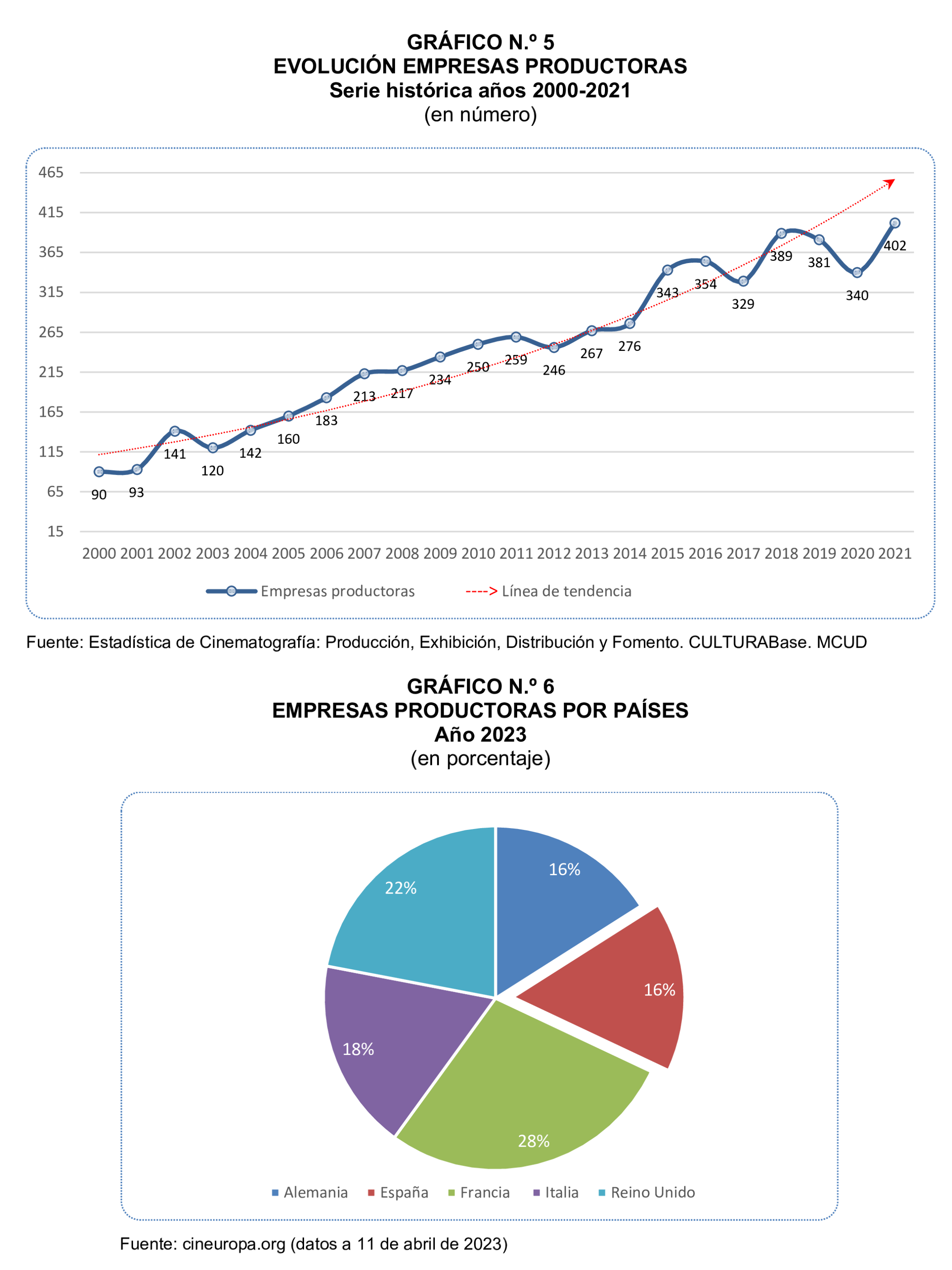 Imagen: /datos/imagenes/disp/2025/160/13709_15855828_54.png