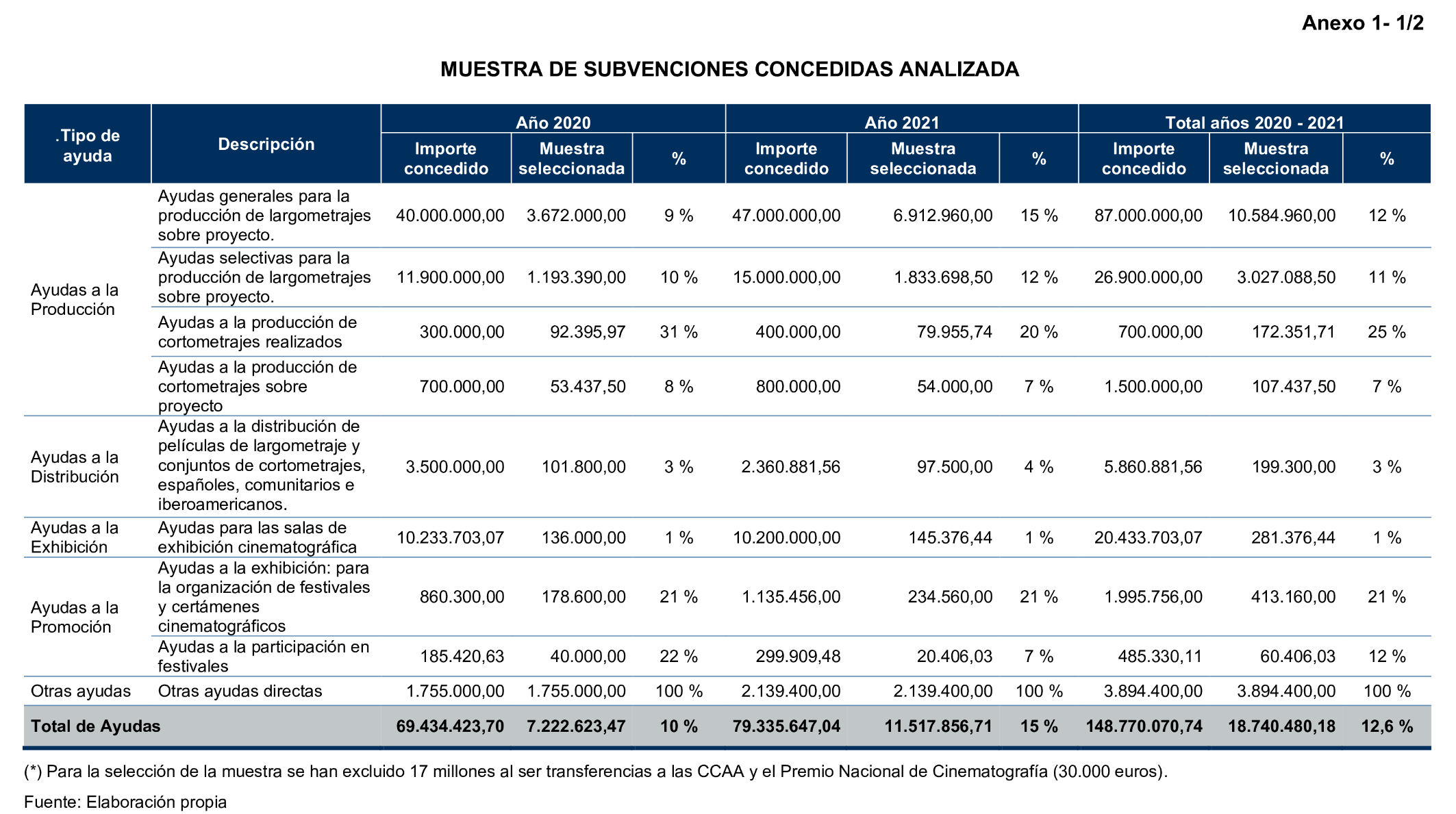 Imagen: /datos/imagenes/disp/2025/160/13709_15855828_79.png
