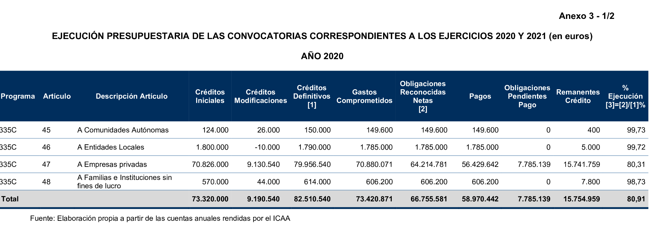 Imagen: /datos/imagenes/disp/2025/160/13709_15855828_85.png