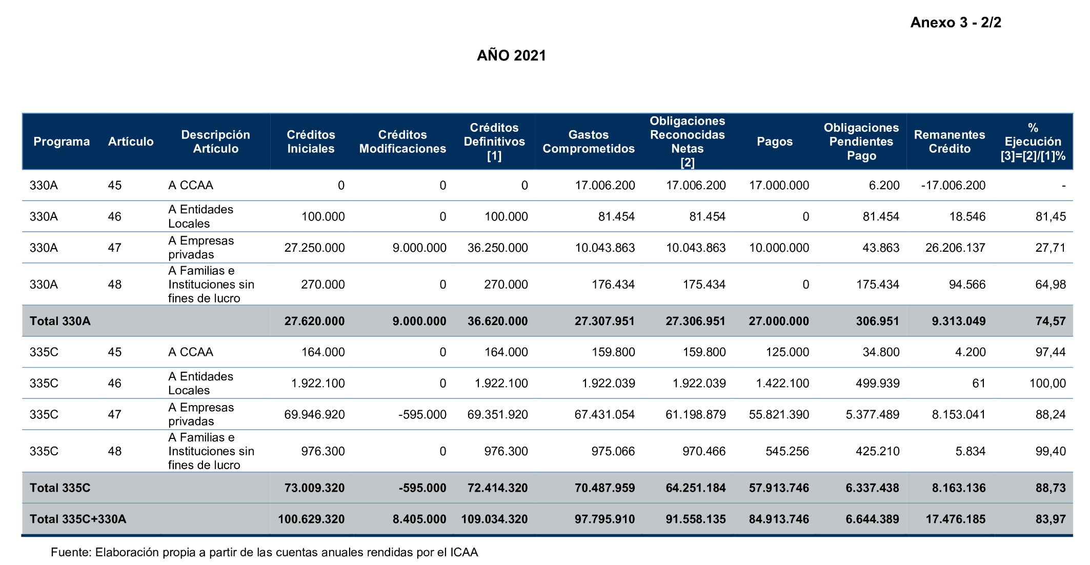 Imagen: /datos/imagenes/disp/2025/160/13709_15855828_86.png