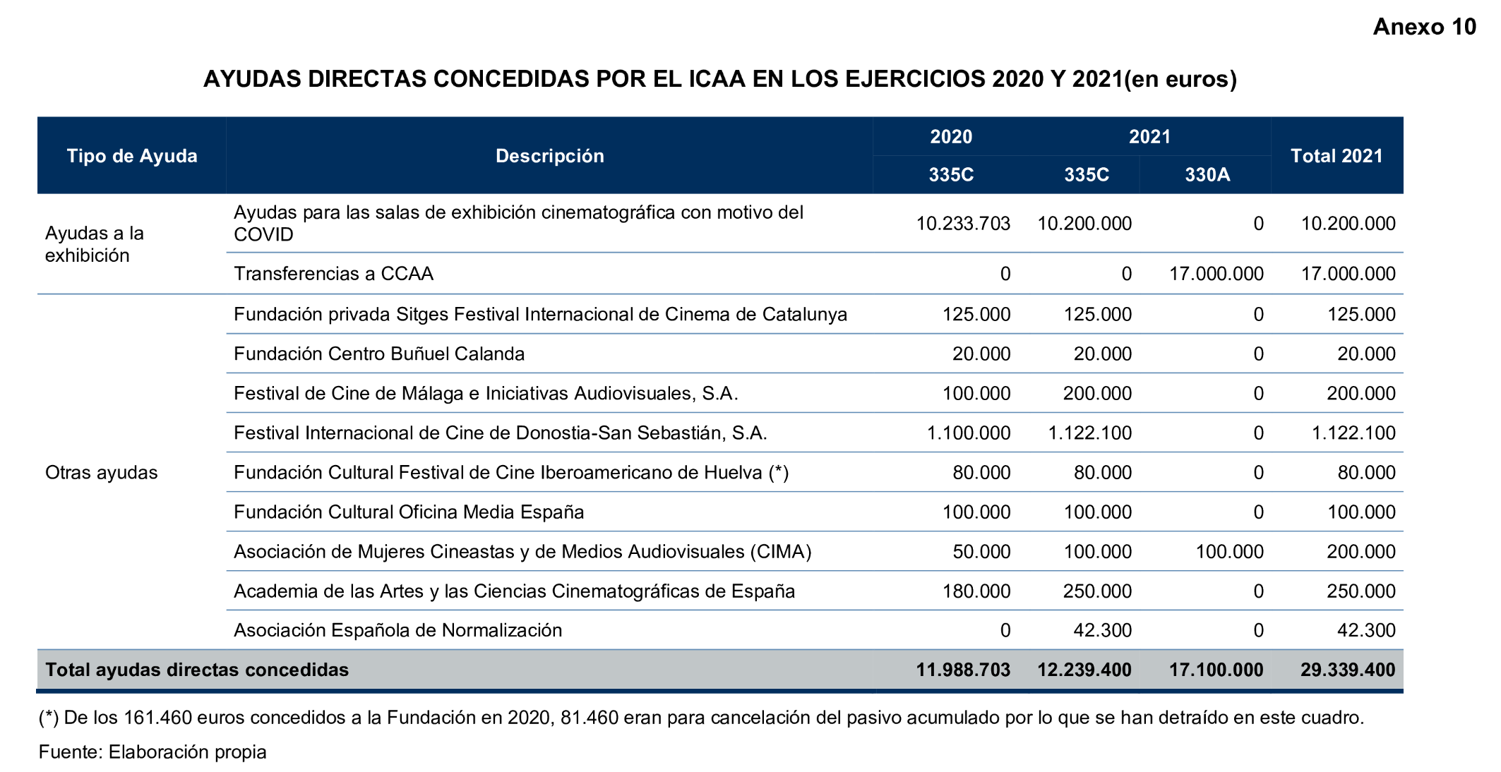 Imagen: /datos/imagenes/disp/2025/160/13709_15855828_93.png