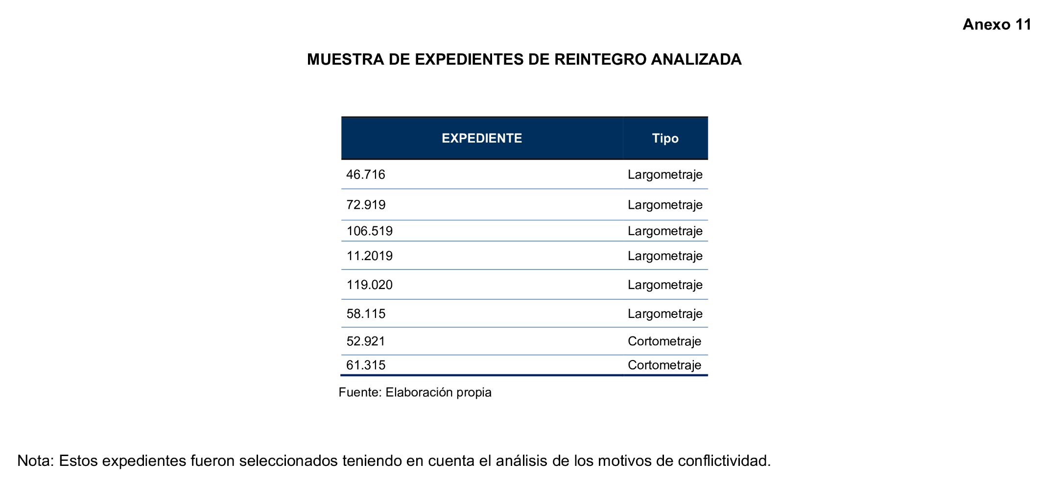 Imagen: /datos/imagenes/disp/2025/160/13709_15855828_94.png
