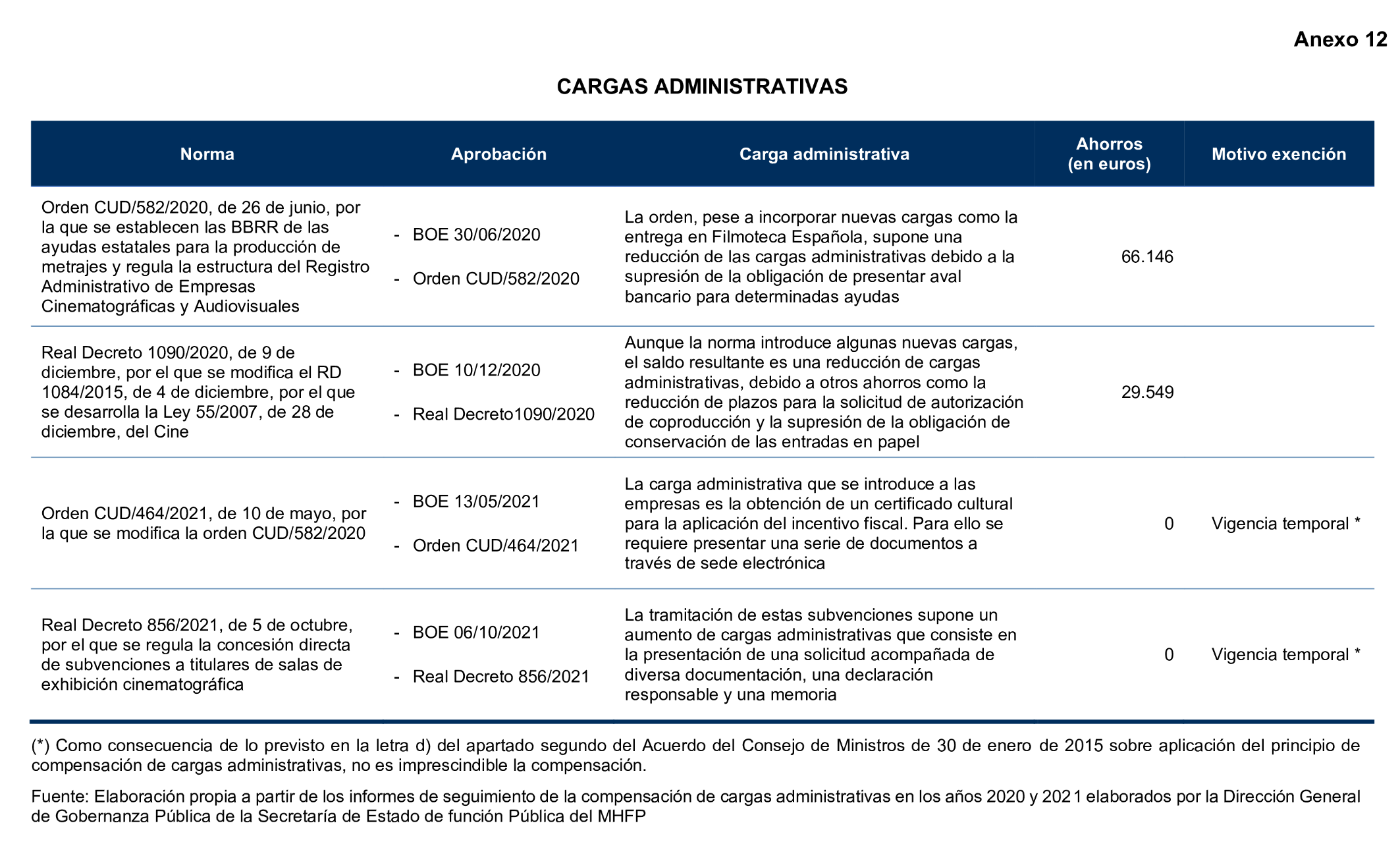 Imagen: /datos/imagenes/disp/2025/160/13709_15855828_95.png