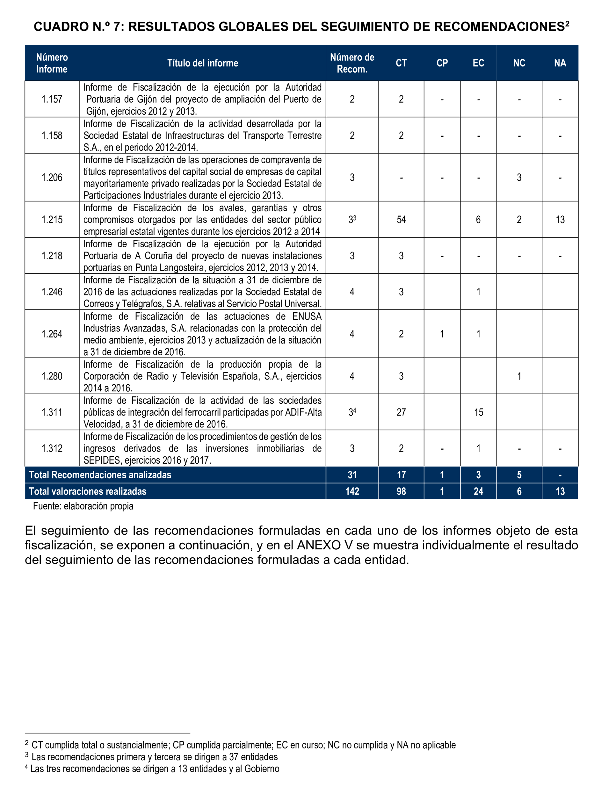 Imagen: /datos/imagenes/disp/2025/160/13710_15855814_46.png