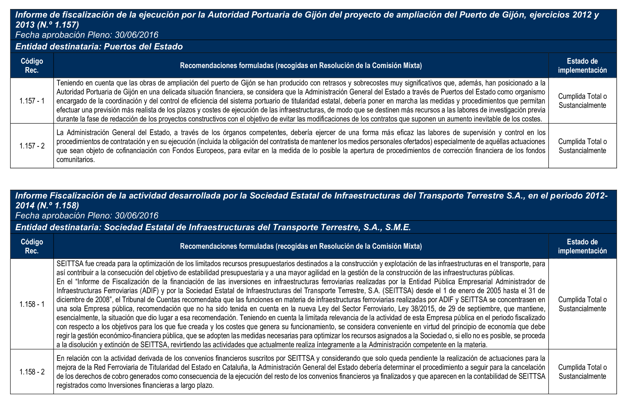 Imagen: /datos/imagenes/disp/2025/160/13710_15855814_47.png