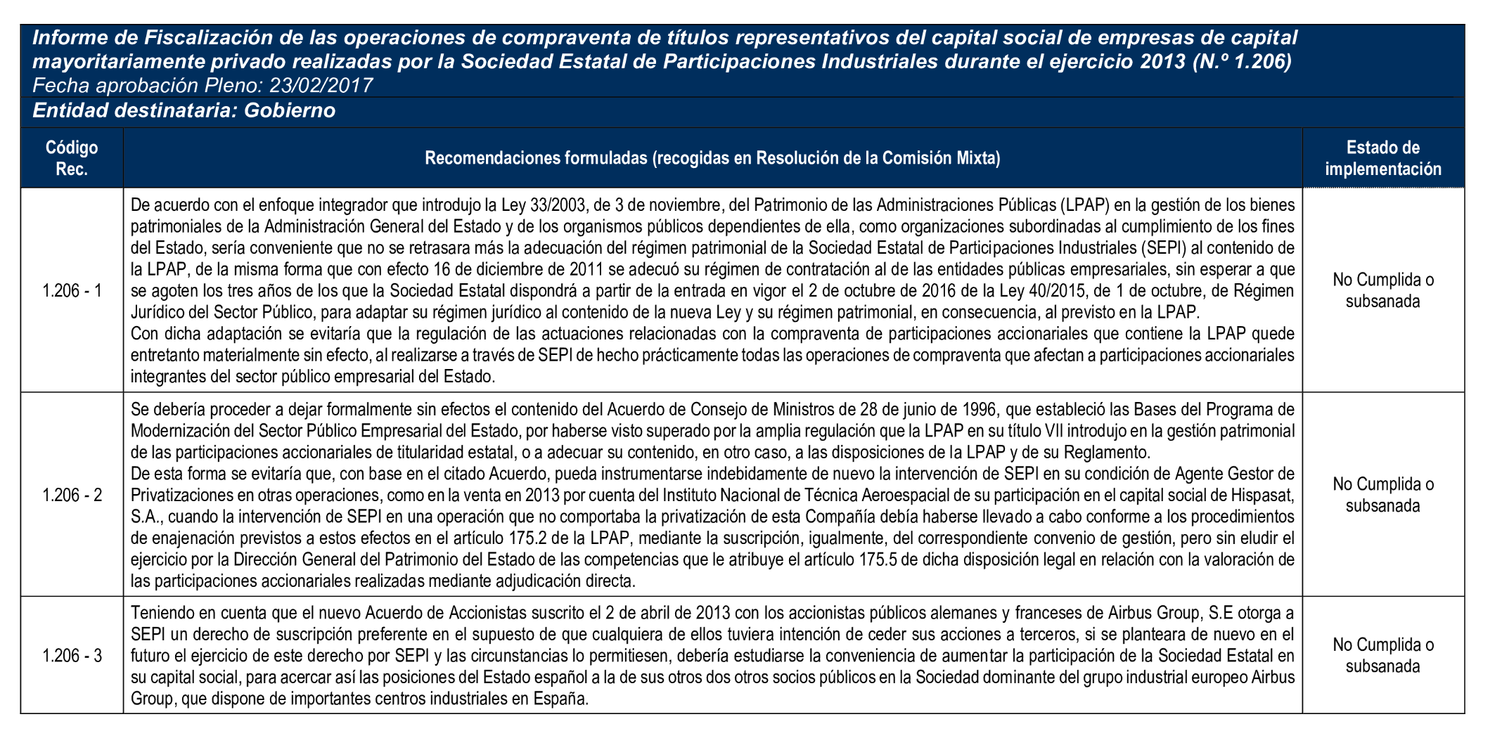 Imagen: /datos/imagenes/disp/2025/160/13710_15855814_48.png