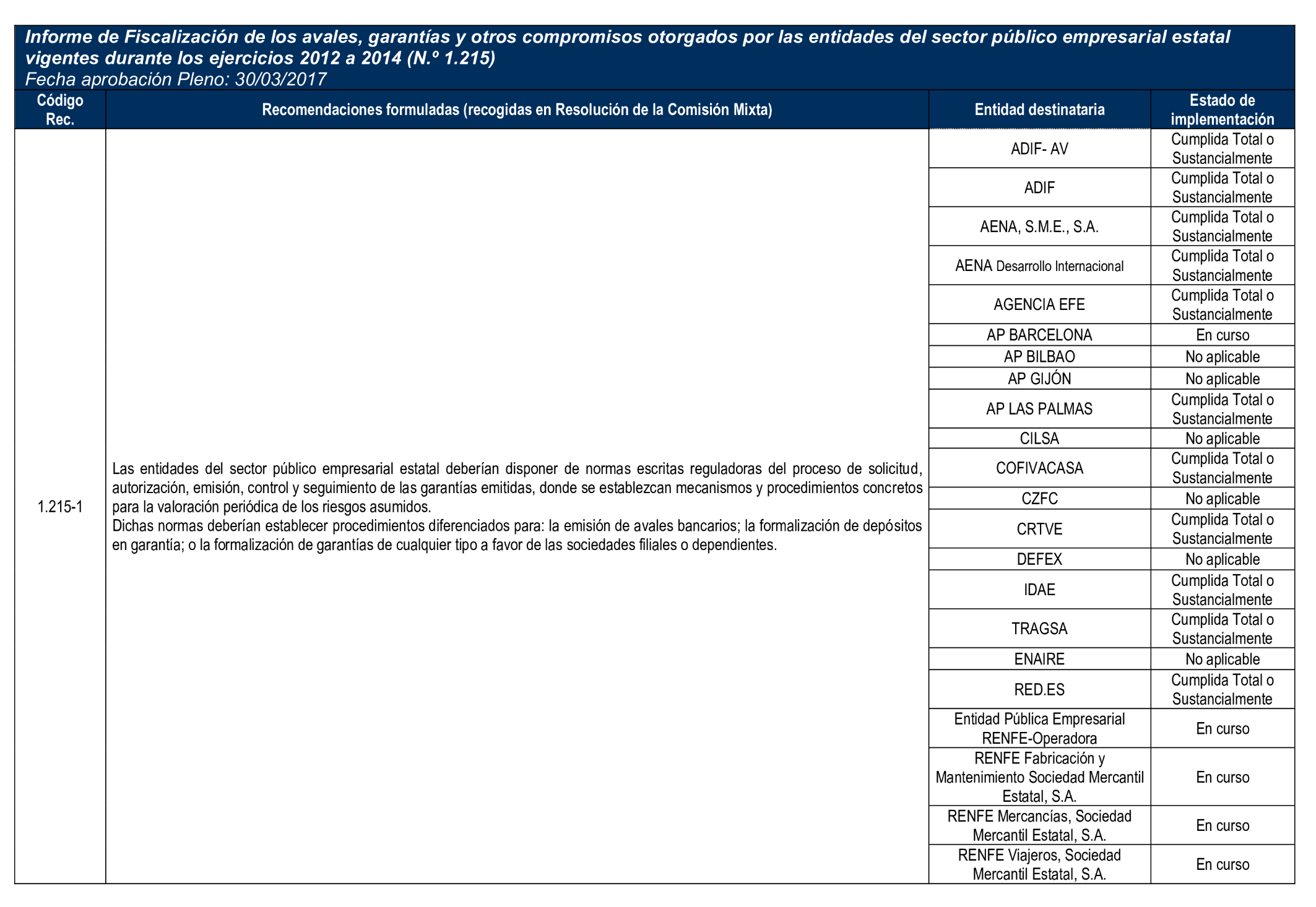 Imagen: /datos/imagenes/disp/2025/160/13710_15855814_49.png