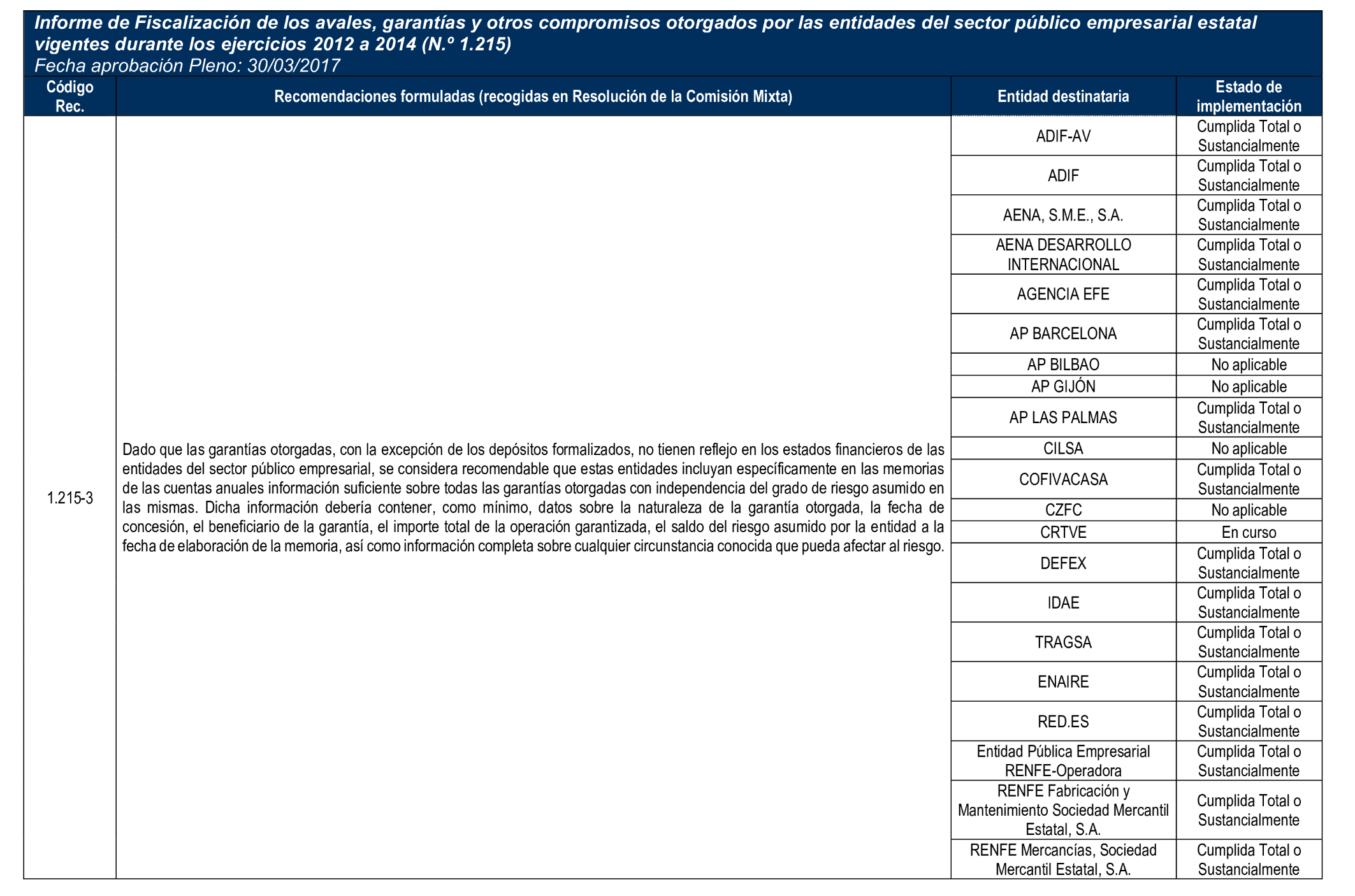Imagen: /datos/imagenes/disp/2025/160/13710_15855814_51.png