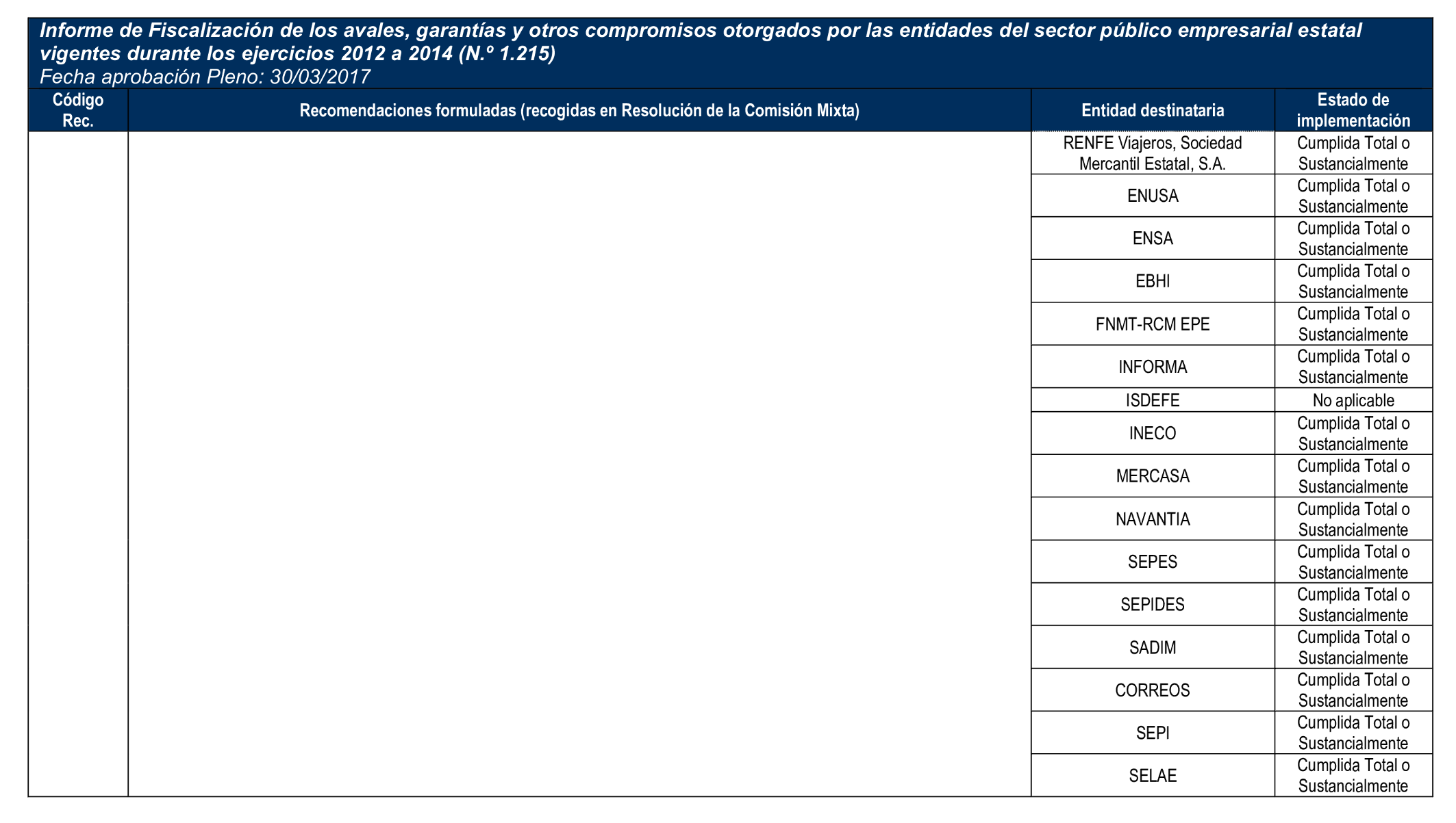 Imagen: /datos/imagenes/disp/2025/160/13710_15855814_52.png