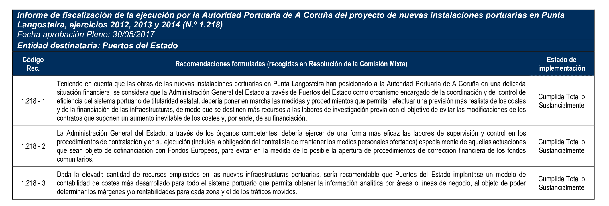 Imagen: /datos/imagenes/disp/2025/160/13710_15855814_53.png