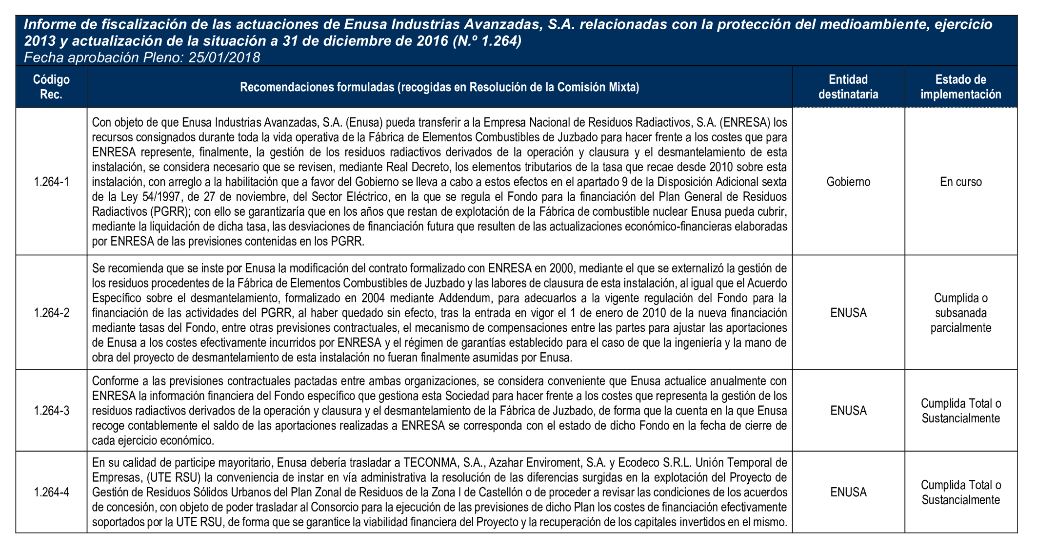 Imagen: /datos/imagenes/disp/2025/160/13710_15855814_55.png