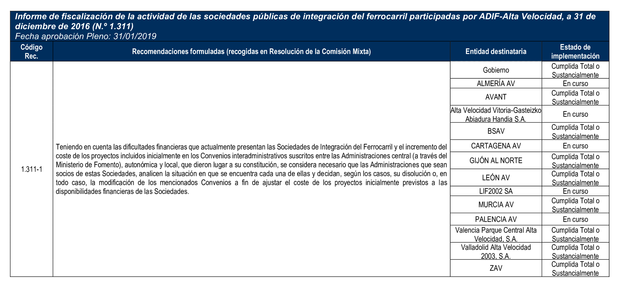 Imagen: /datos/imagenes/disp/2025/160/13710_15855814_57.png