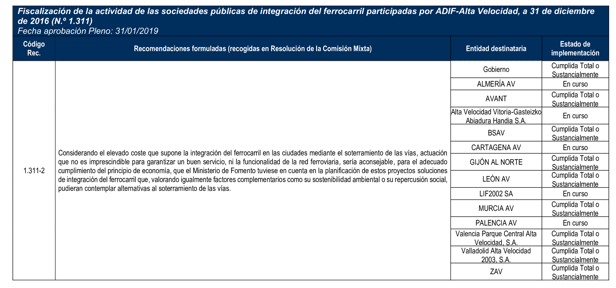 Imagen: /datos/imagenes/disp/2025/160/13710_15855814_58.png