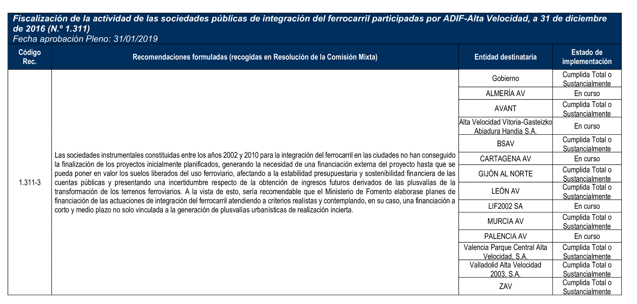 Imagen: /datos/imagenes/disp/2025/160/13710_15855814_59.png