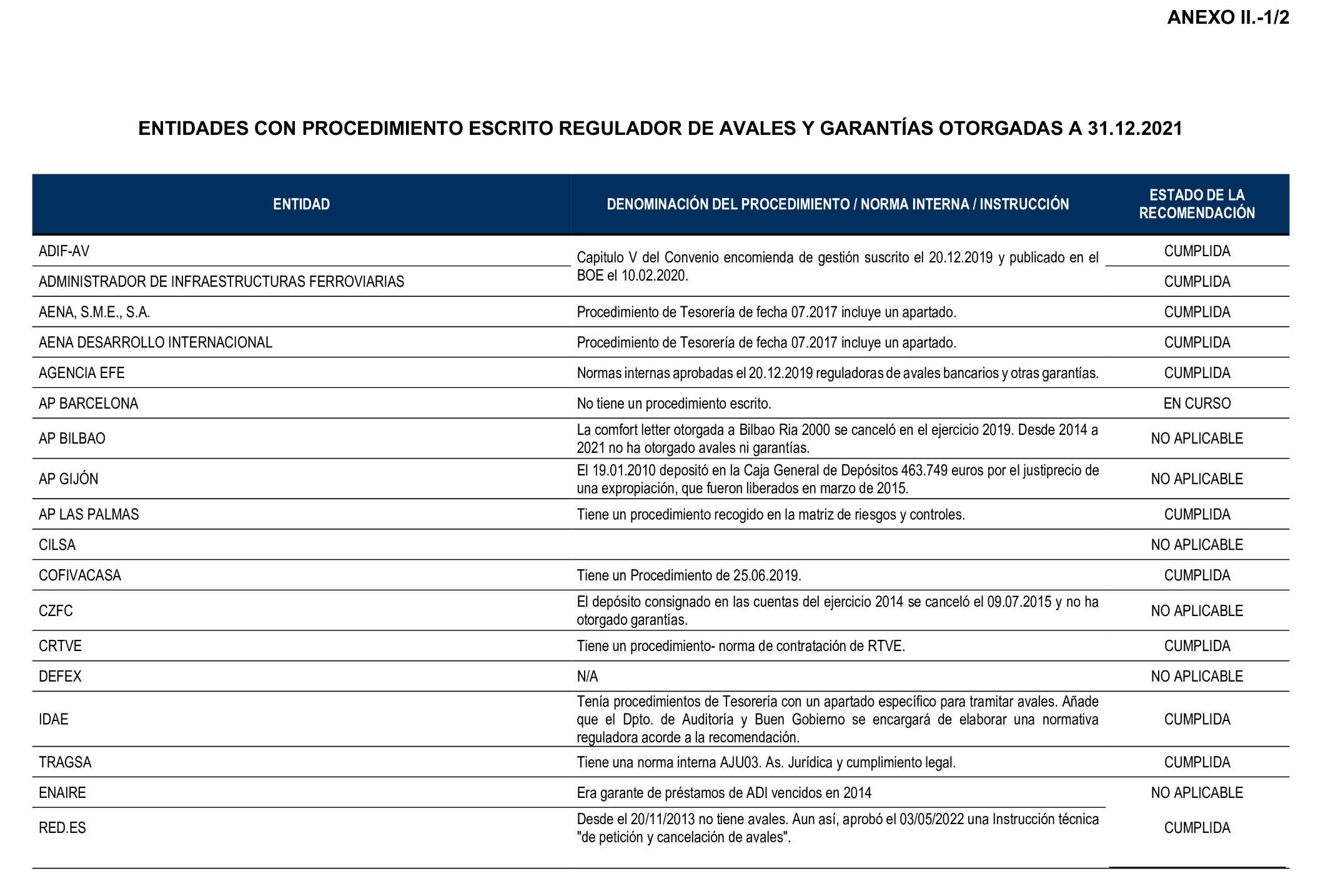 Imagen: /datos/imagenes/disp/2025/160/13710_15855814_64.png