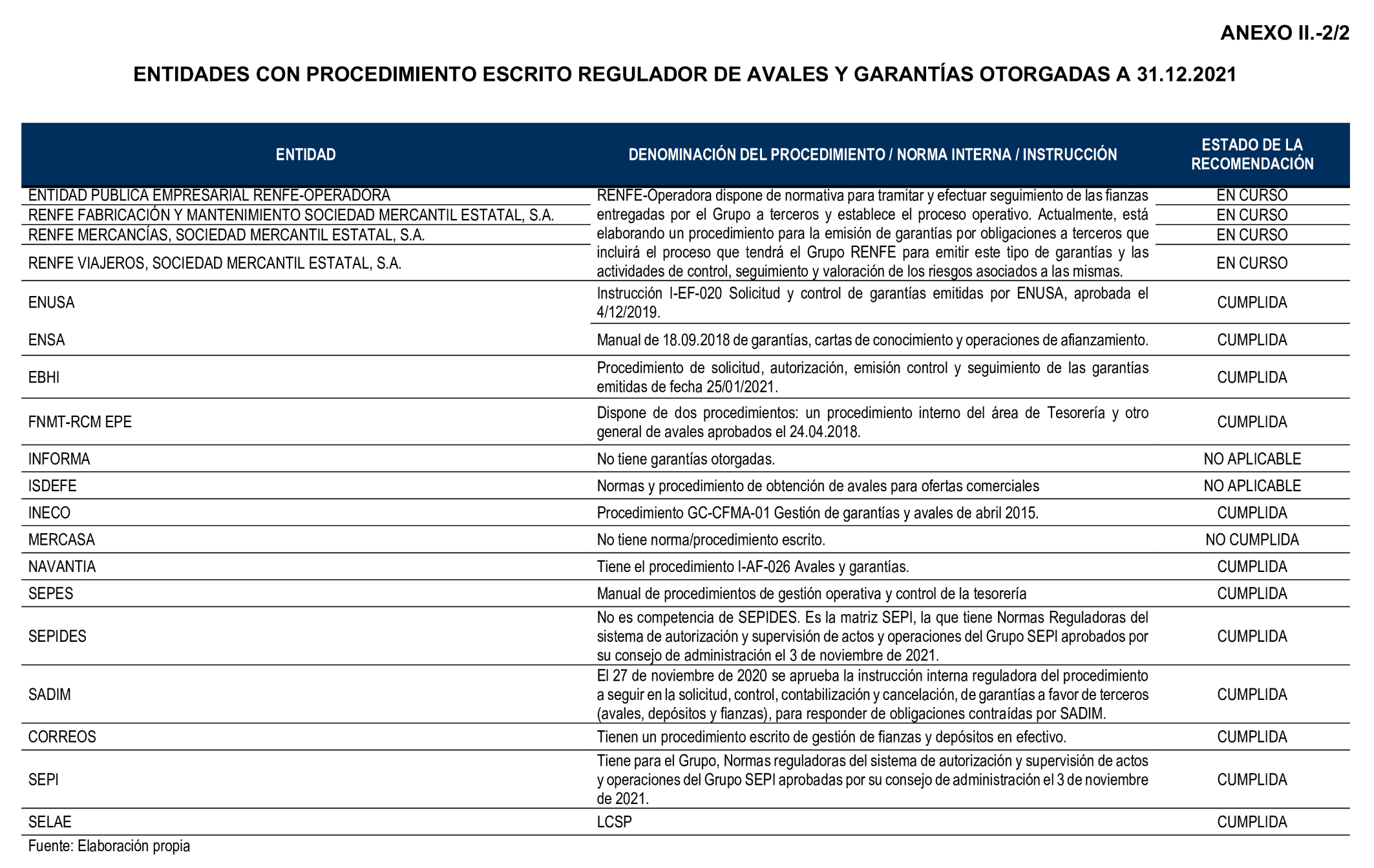 Imagen: /datos/imagenes/disp/2025/160/13710_15855814_65.png