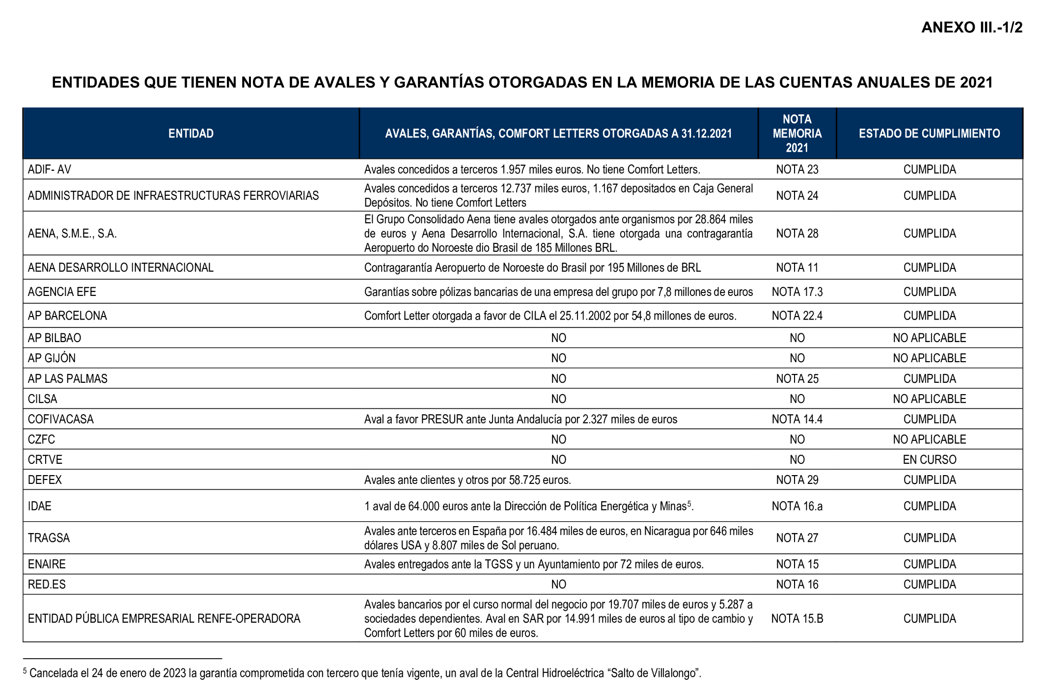 Imagen: /datos/imagenes/disp/2025/160/13710_15855814_66.png