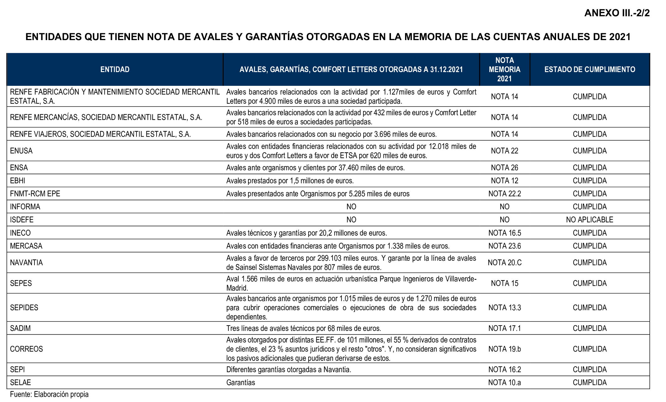 Imagen: /datos/imagenes/disp/2025/160/13710_15855814_67.png
