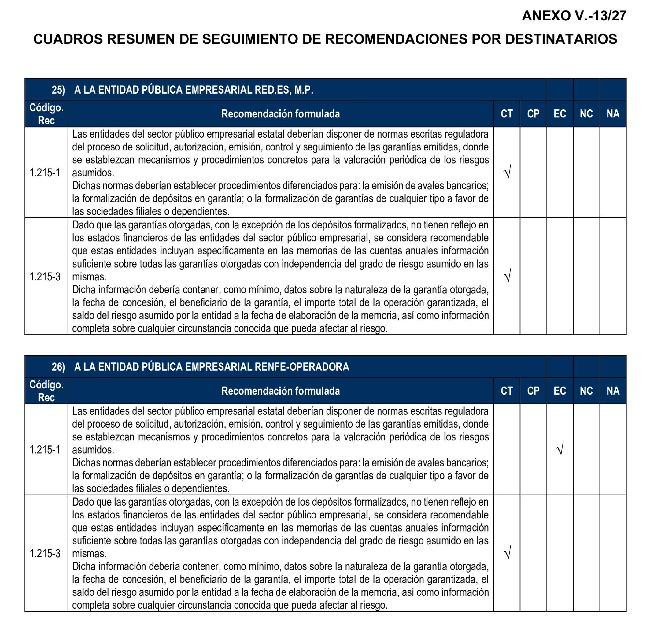Imagen: /datos/imagenes/disp/2025/160/13710_15855814_85.png