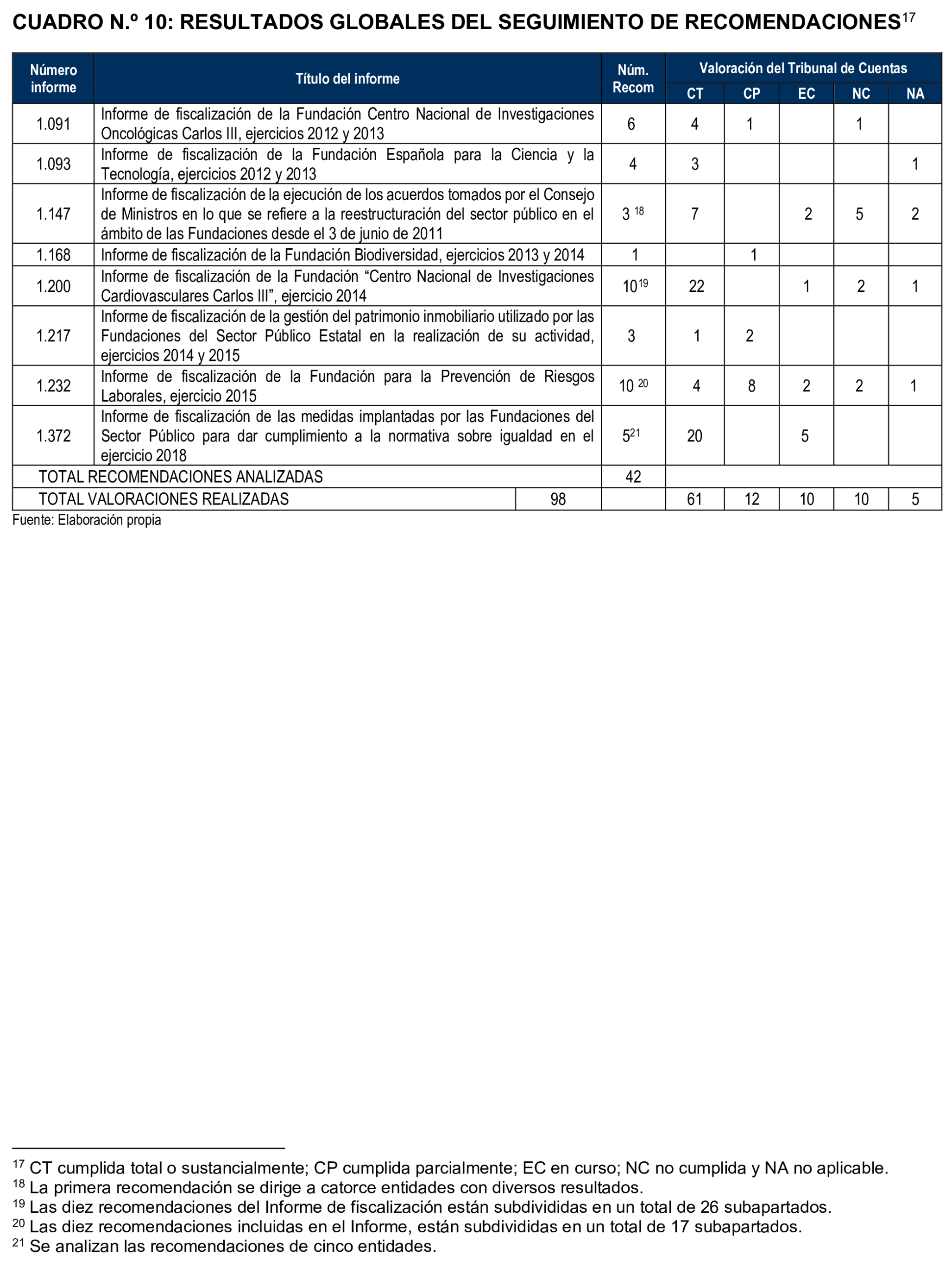 Imagen: /datos/imagenes/disp/2025/160/13711_15855832_62.png