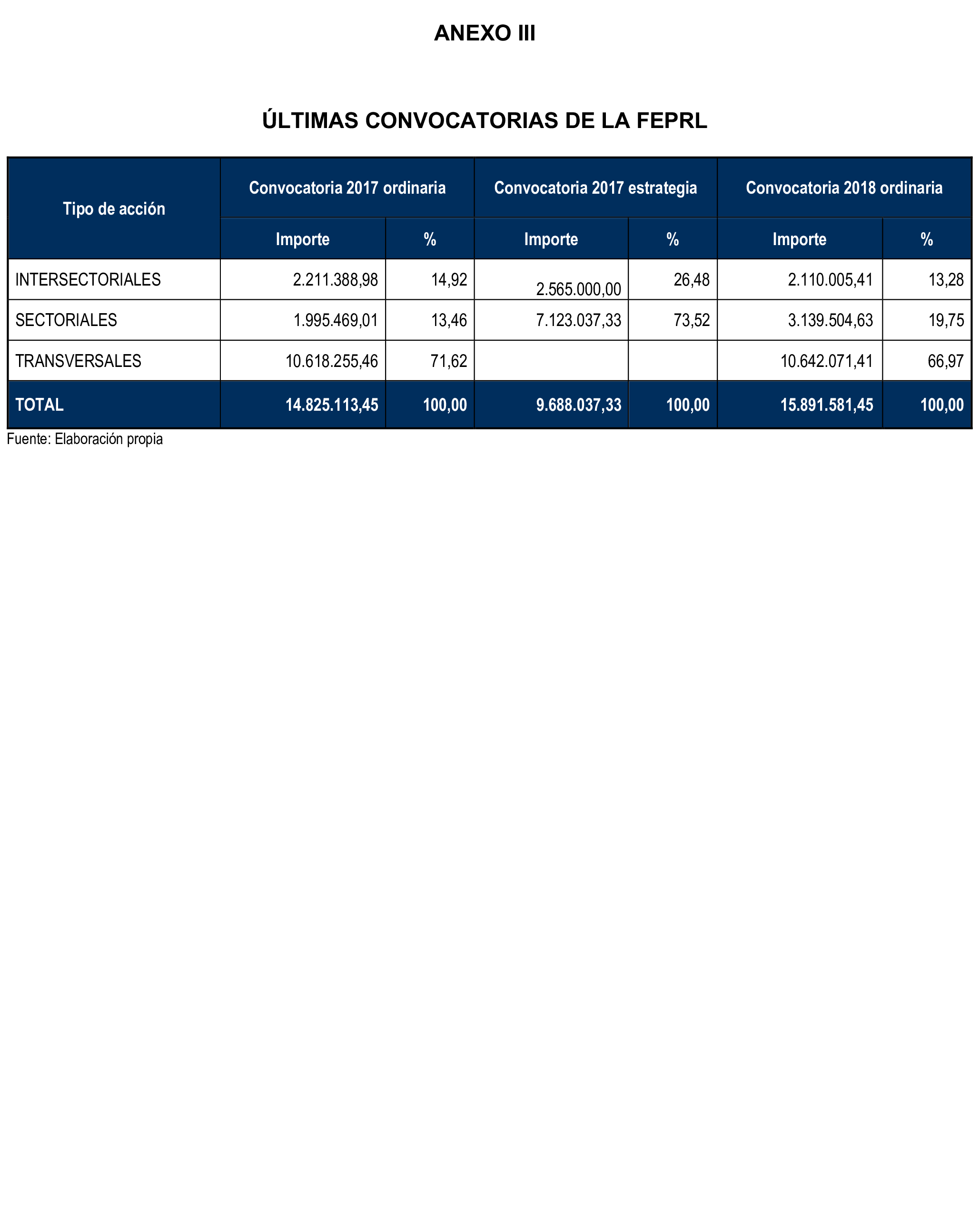 Imagen: /datos/imagenes/disp/2025/160/13711_15855832_75.png