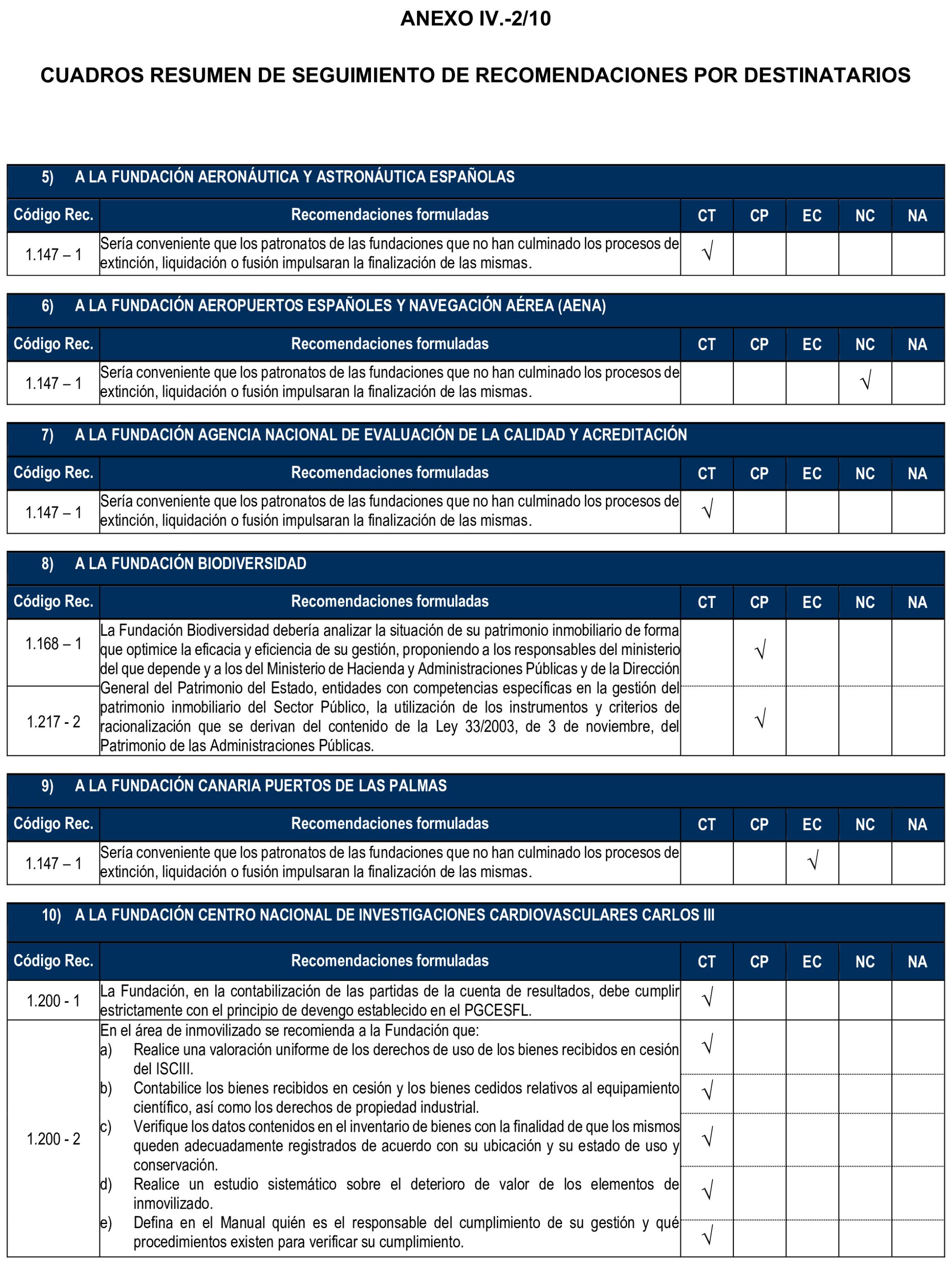 Imagen: /datos/imagenes/disp/2025/160/13711_15855832_77.png