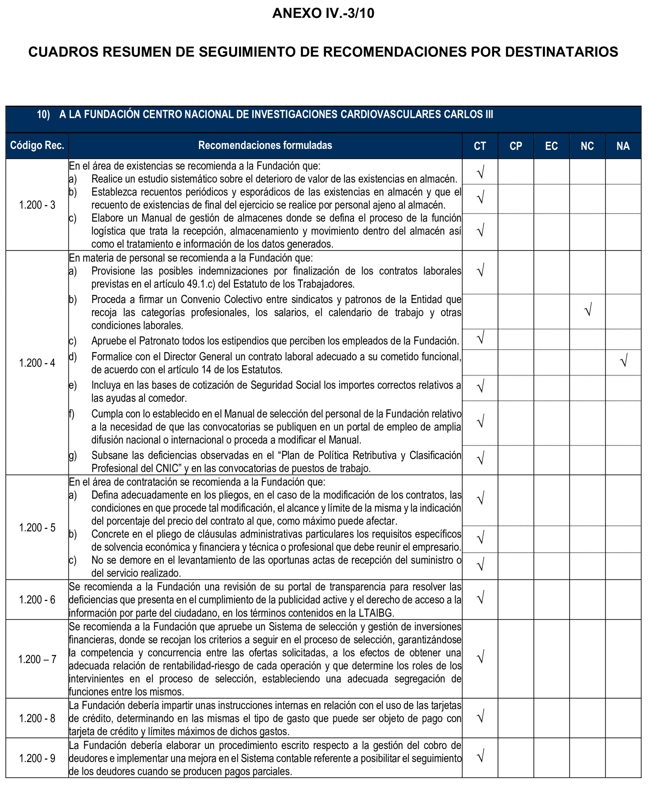 Imagen: /datos/imagenes/disp/2025/160/13711_15855832_78.png