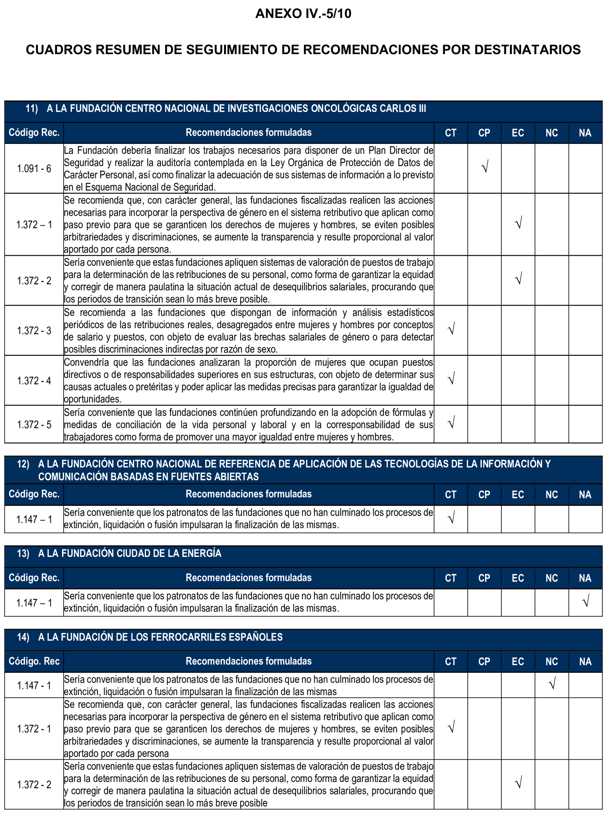 Imagen: /datos/imagenes/disp/2025/160/13711_15855832_80.png