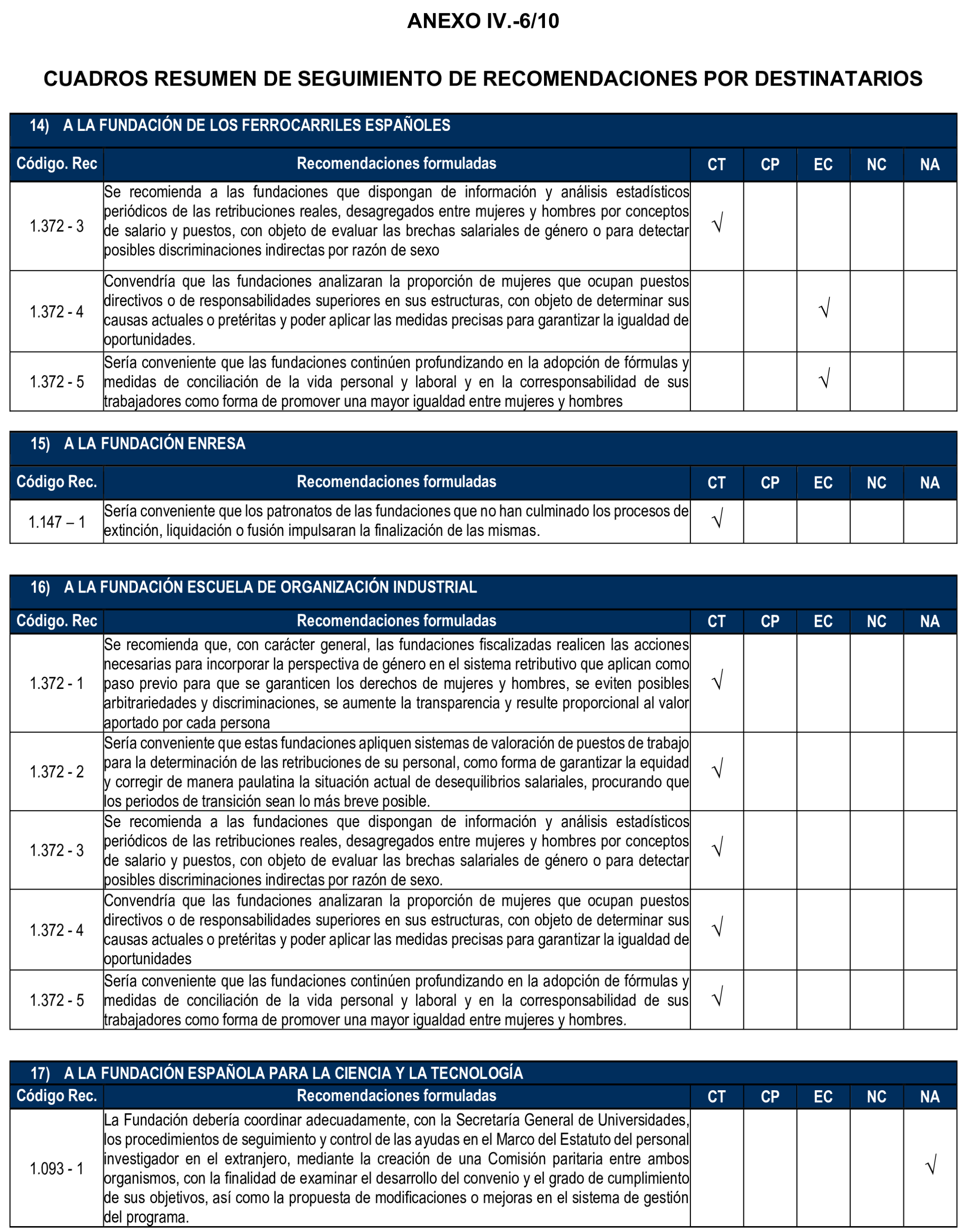 Imagen: /datos/imagenes/disp/2025/160/13711_15855832_81.png