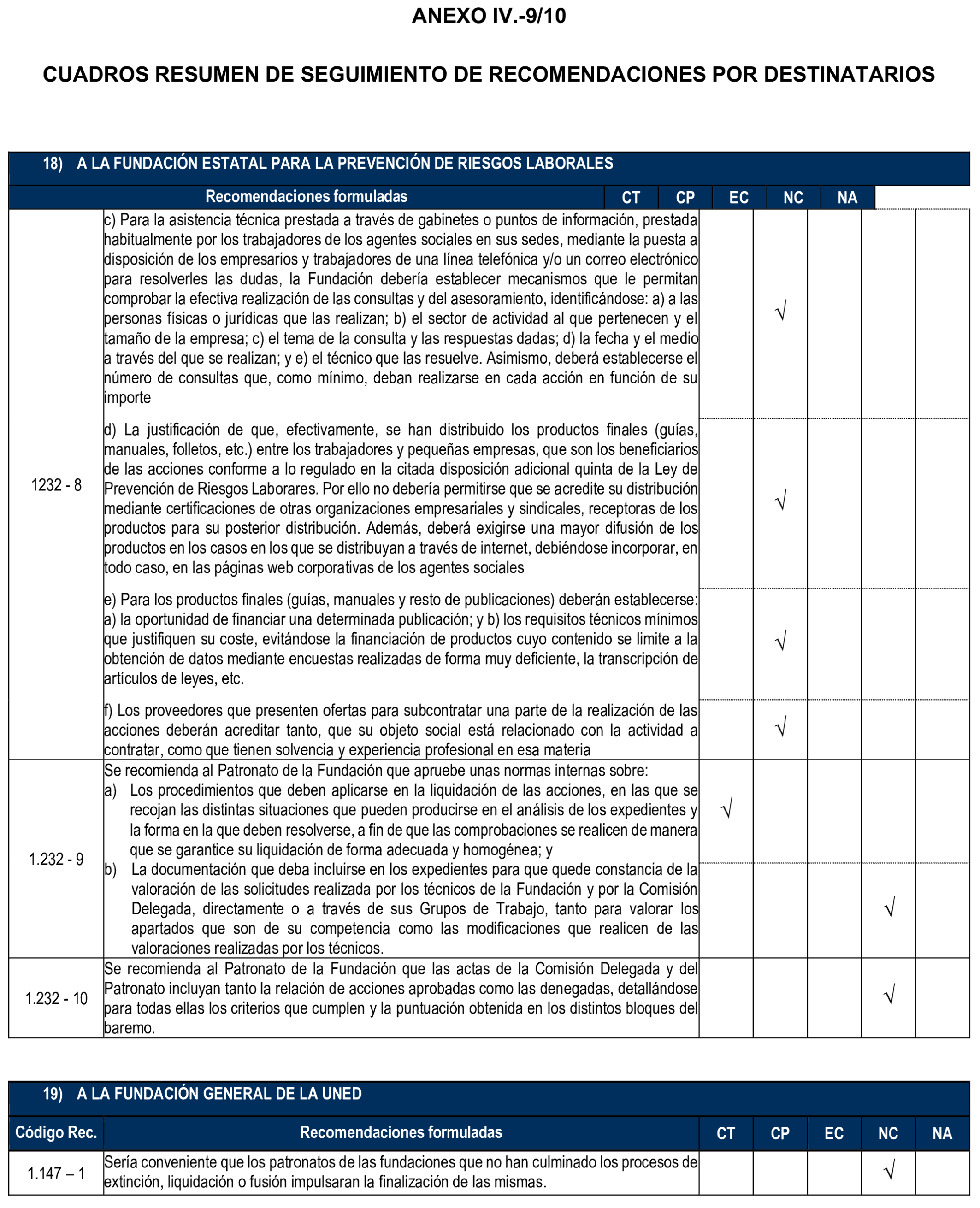 Imagen: /datos/imagenes/disp/2025/160/13711_15855832_84.png