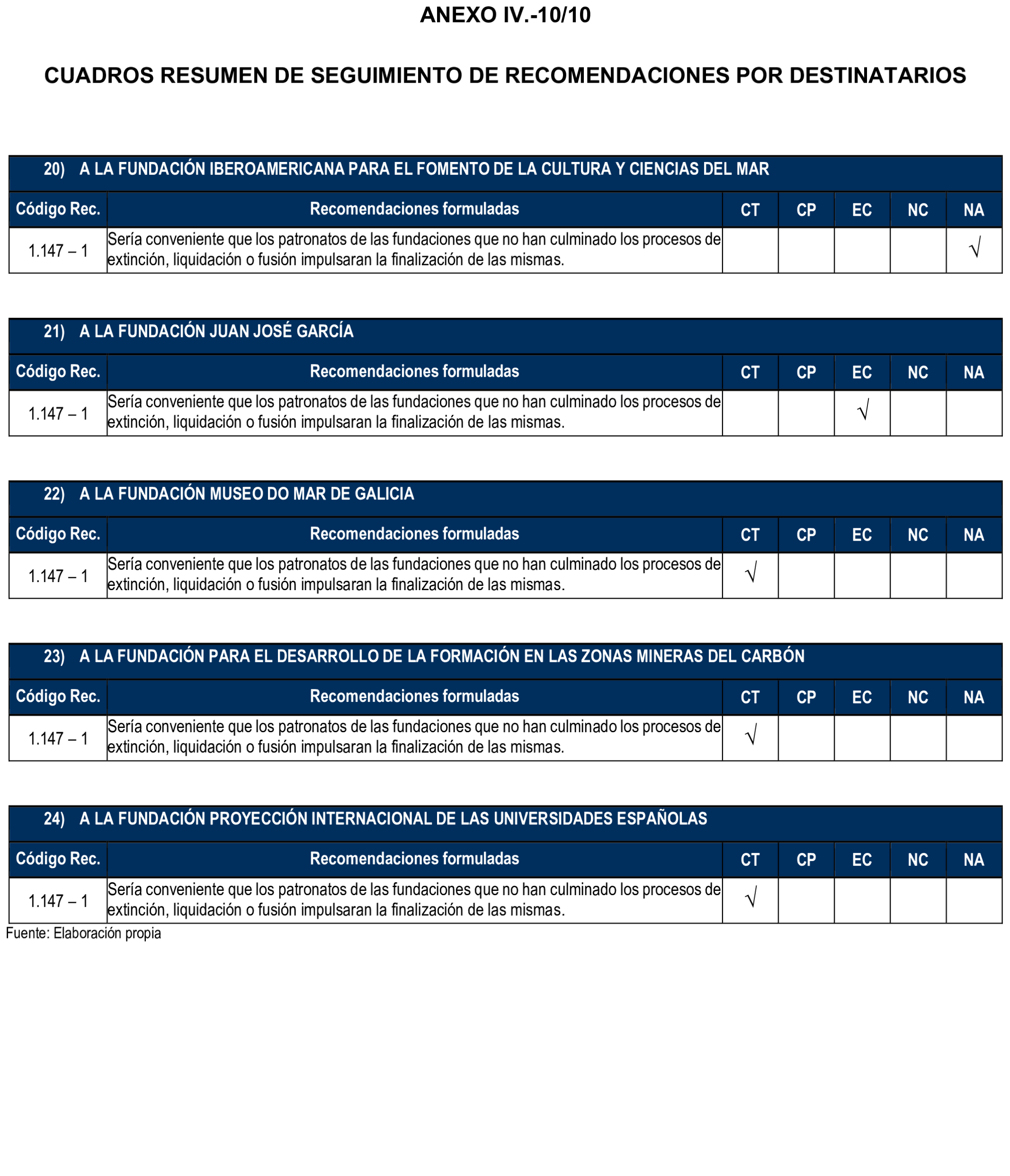 Imagen: /datos/imagenes/disp/2025/160/13711_15855832_85.png