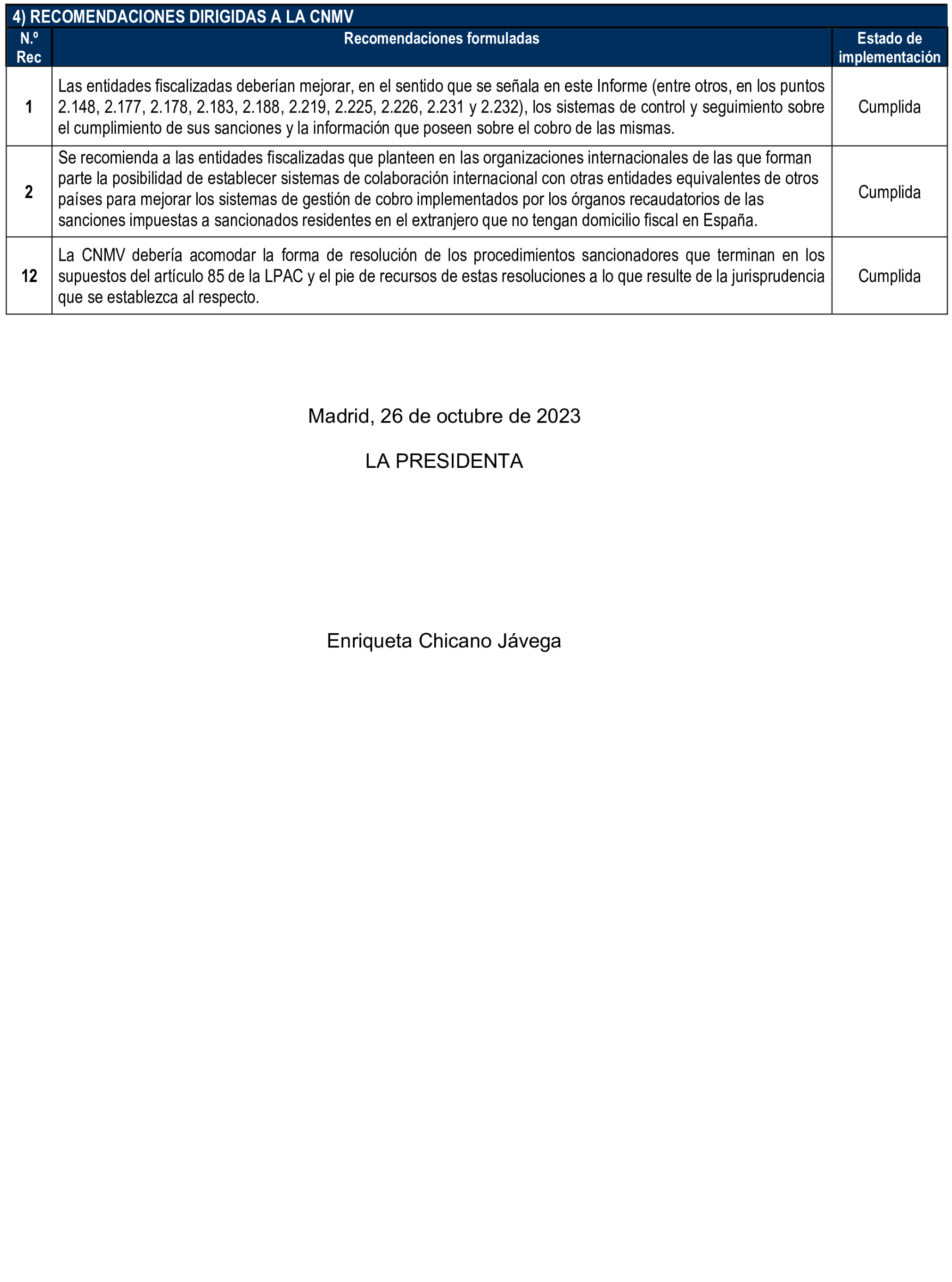 Imagen del artículo Resolución de 20 de marzo de 2025, aprobada por la Comisión Mixta para las Relaciones con el Tribunal de Cuentas, en relación con el Informe de fiscalización de seguimiento de las recomendaciones incluidas en el informe de la fiscalización horizontal de la imposición y el cobro de sanciones en entidades con funciones de regulación y supervisión de mercados, ejercicios 2017 y 2018.