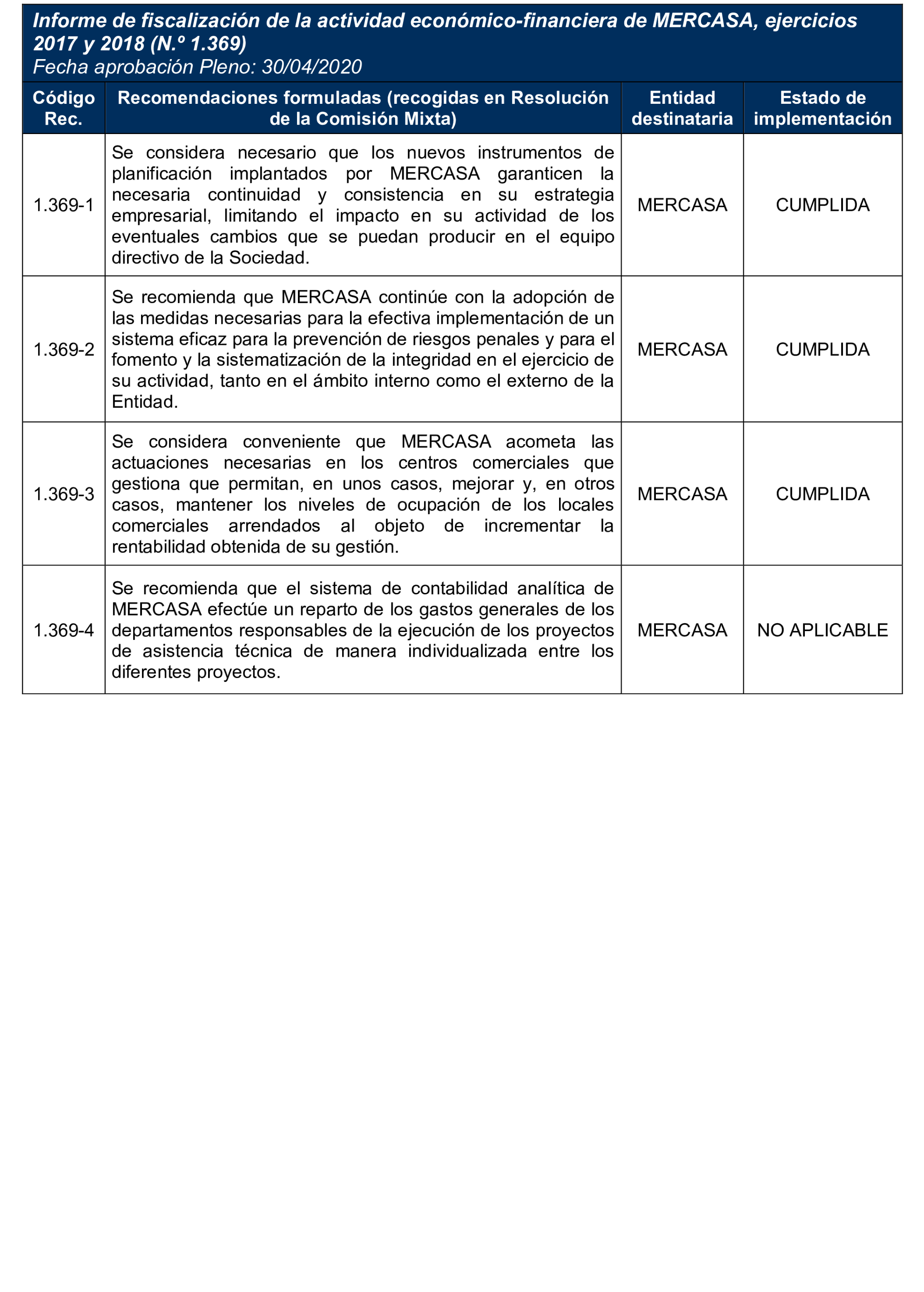 Imagen: /datos/imagenes/disp/2025/160/13713_15858116_24.png