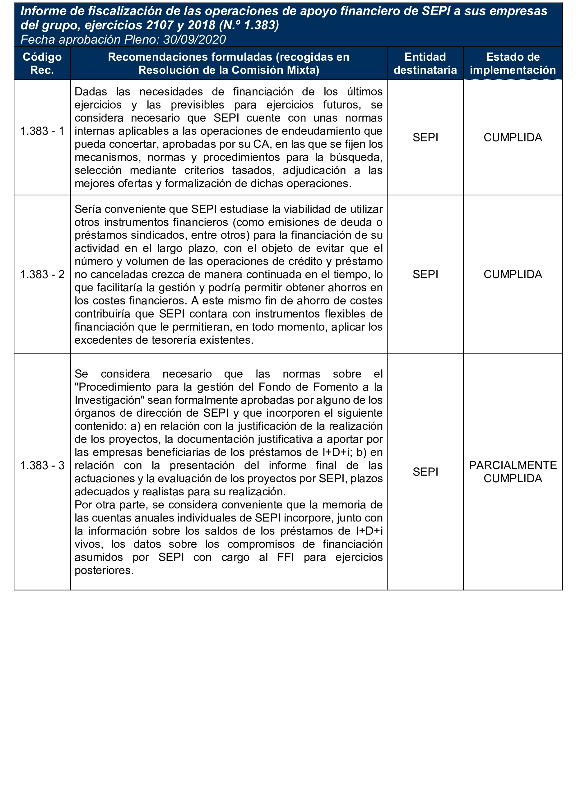 Imagen: /datos/imagenes/disp/2025/160/13713_15858116_25.png