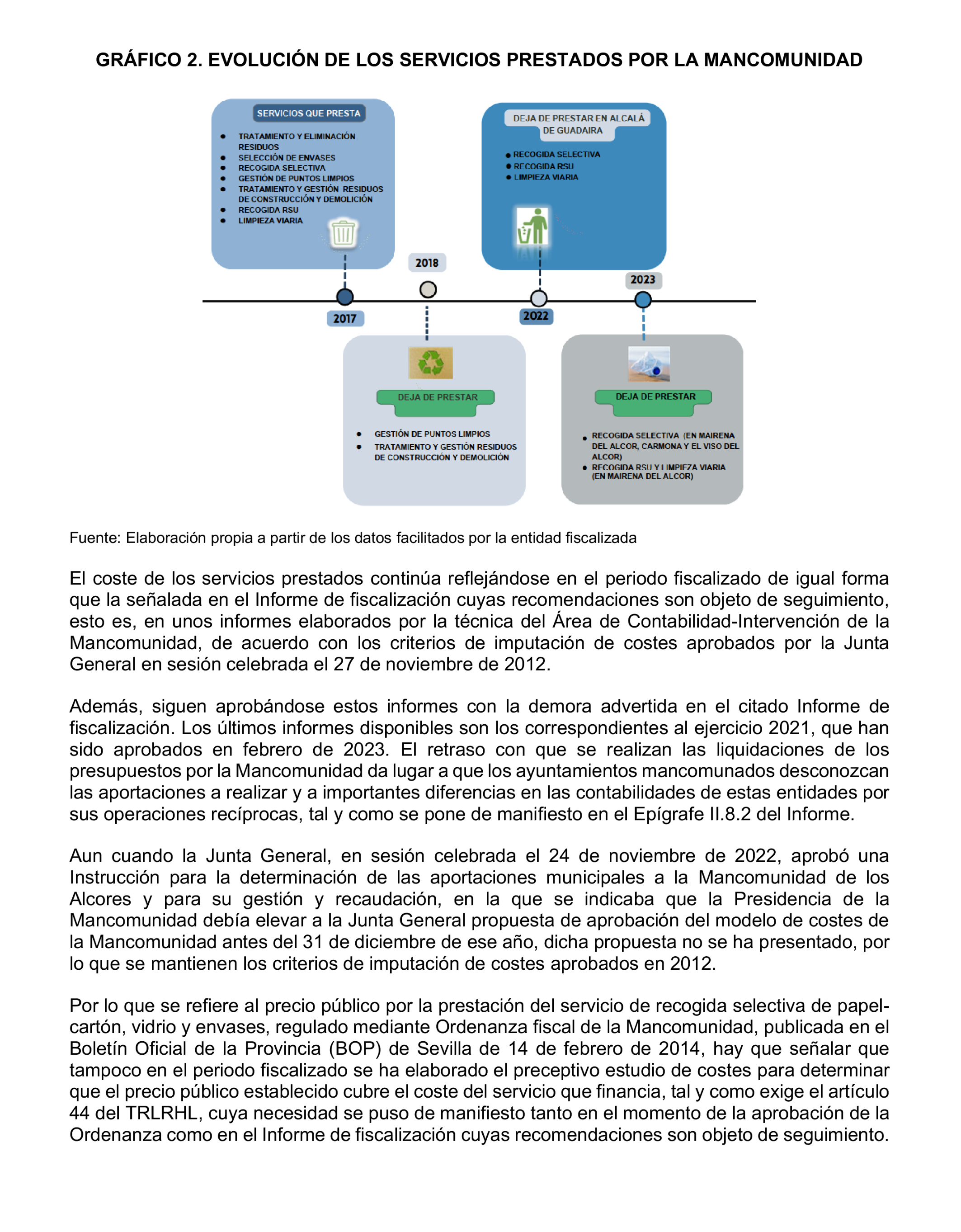 Imagen del artículo Resolución de 20 de marzo de 2025, aprobada por la Comisión Mixta para las Relaciones con el Tribunal de Cuentas, en relación con el Informe de fiscalización de seguimiento de las recomendaciones del informe de fiscalización de la Mancomunidad de Los Alcores para la gestión de los residuos sólidos urbanos, ejercicios 2017 a 2019.