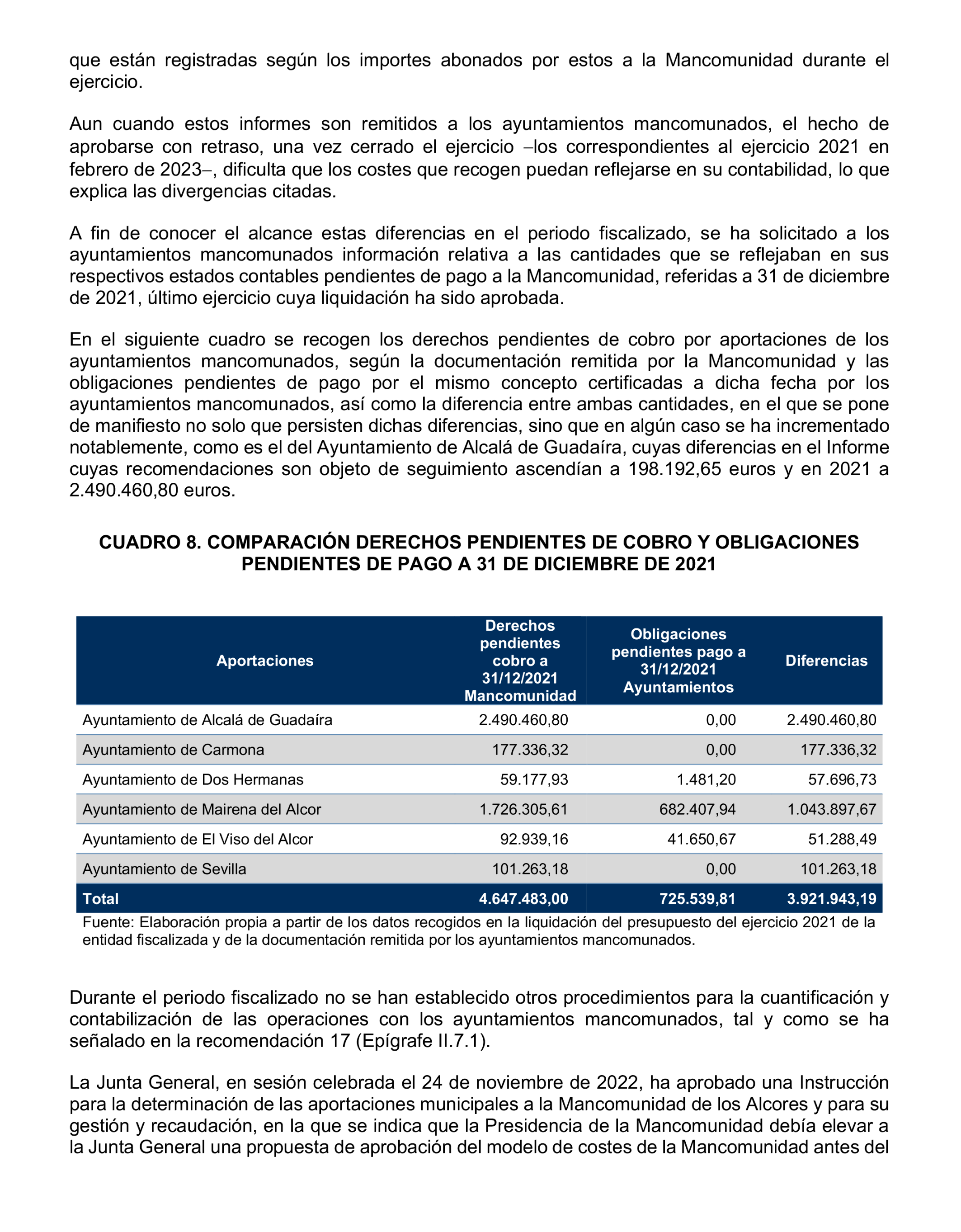 Imagen del artículo Resolución de 20 de marzo de 2025, aprobada por la Comisión Mixta para las Relaciones con el Tribunal de Cuentas, en relación con el Informe de fiscalización de seguimiento de las recomendaciones del informe de fiscalización de la Mancomunidad de Los Alcores para la gestión de los residuos sólidos urbanos, ejercicios 2017 a 2019.