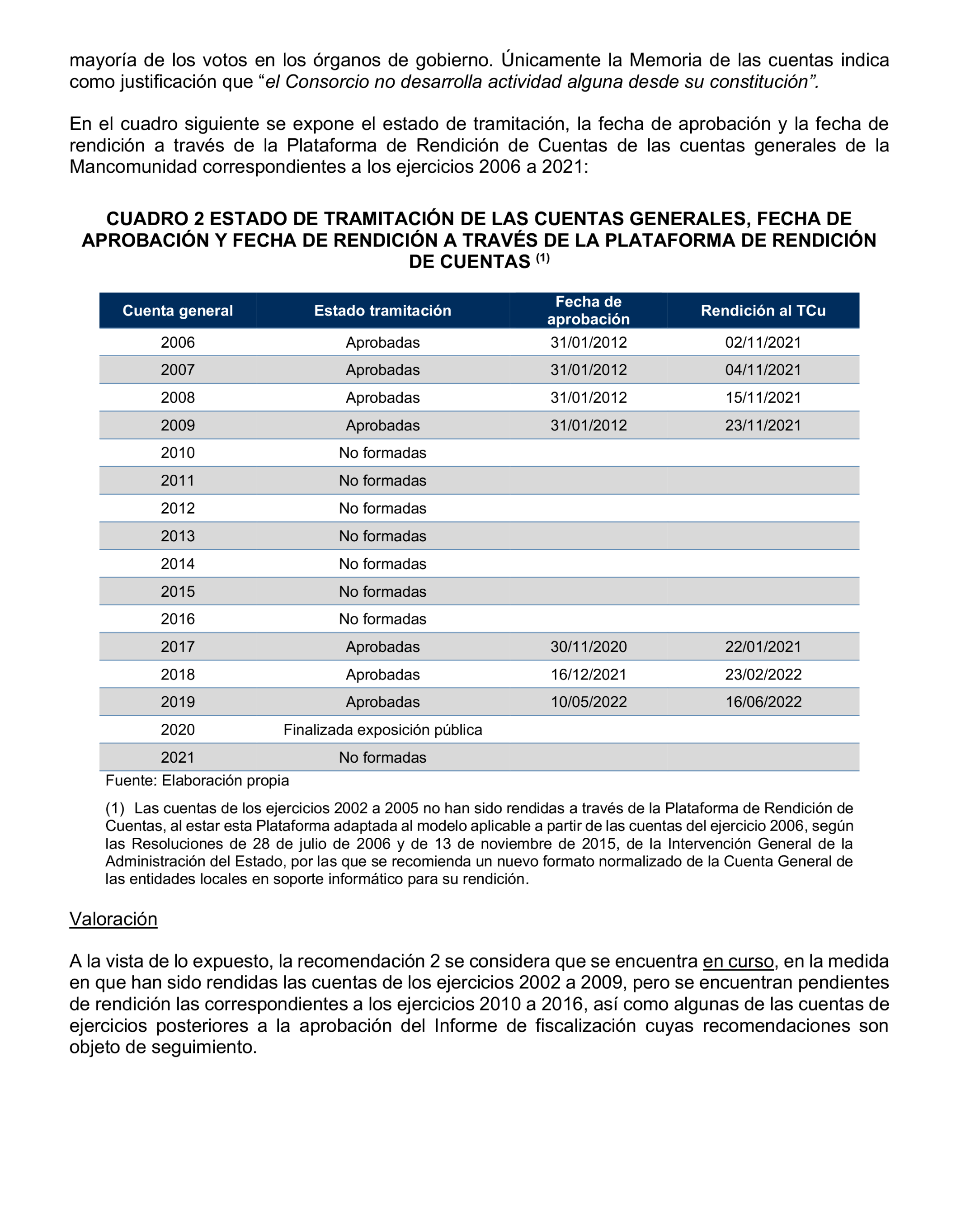 Imagen del artículo Resolución de 20 de marzo de 2025, aprobada por la Comisión Mixta para las Relaciones con el Tribunal de Cuentas, en relación con el Informe de fiscalización de seguimiento de las recomendaciones del informe de fiscalización de la Mancomunidad de Los Alcores para la gestión de los residuos sólidos urbanos, ejercicios 2017 a 2019.