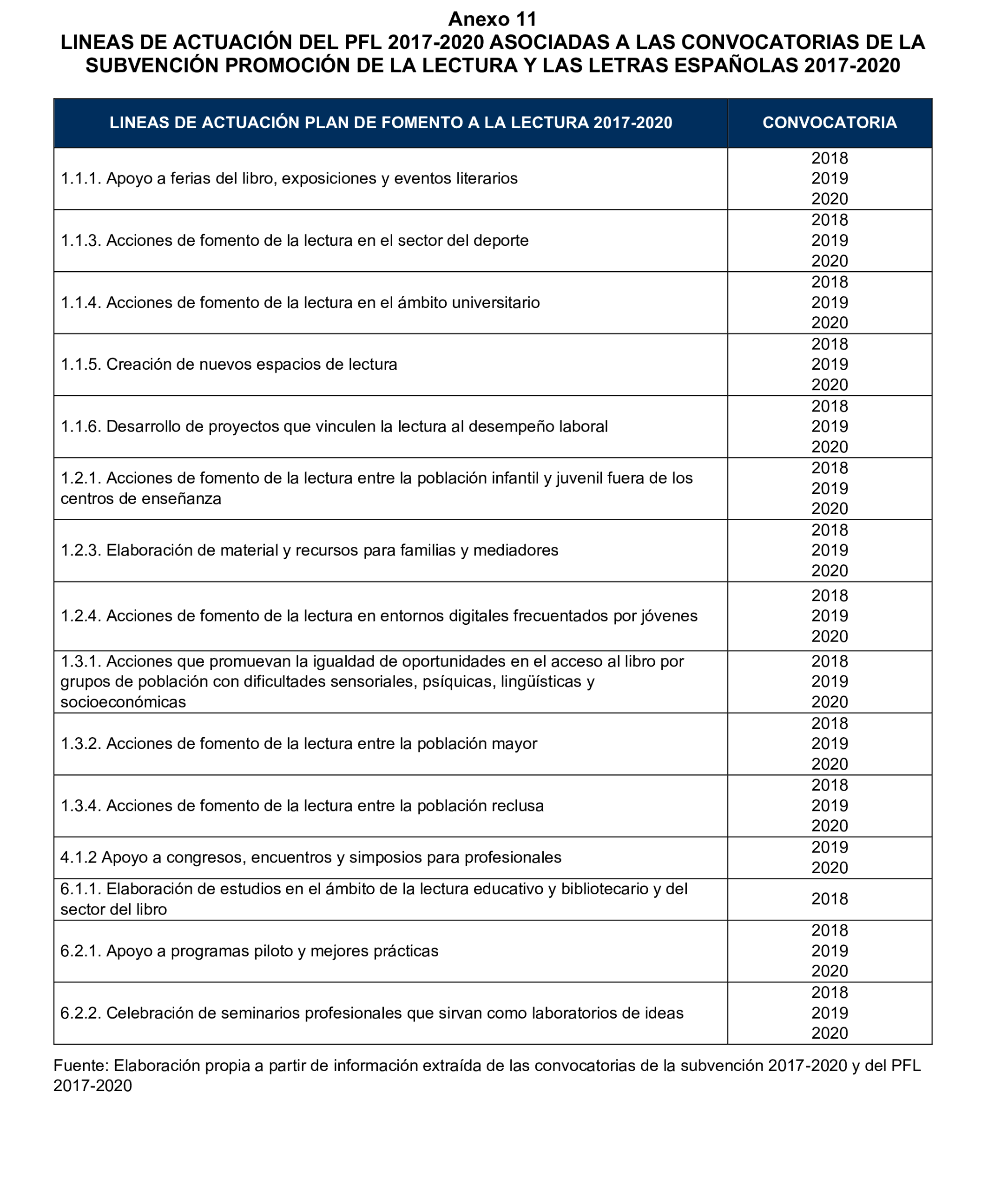 Imagen: /datos/imagenes/disp/2025/160/13715_15859810_105.png