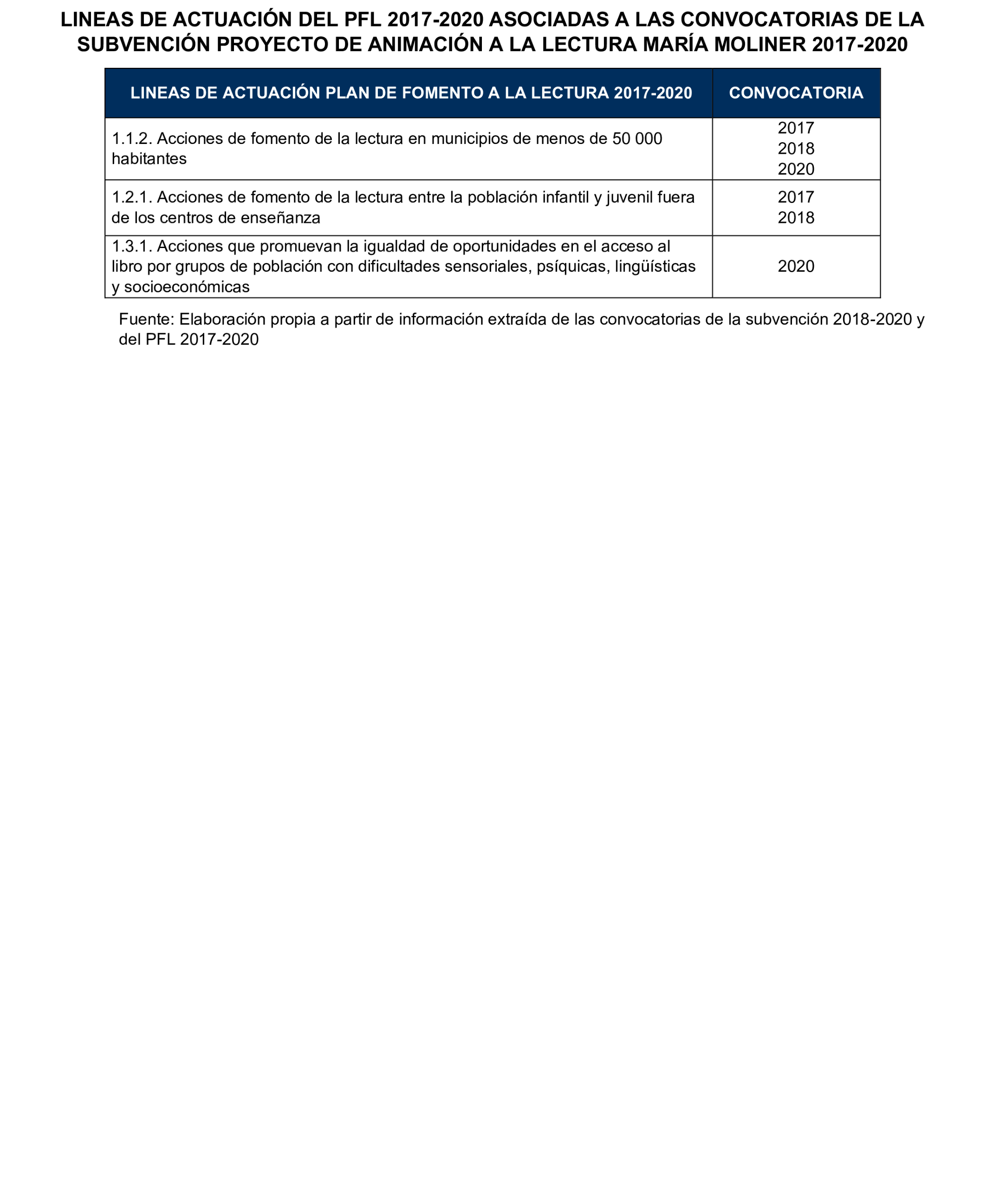 Imagen: /datos/imagenes/disp/2025/160/13715_15859810_106.png