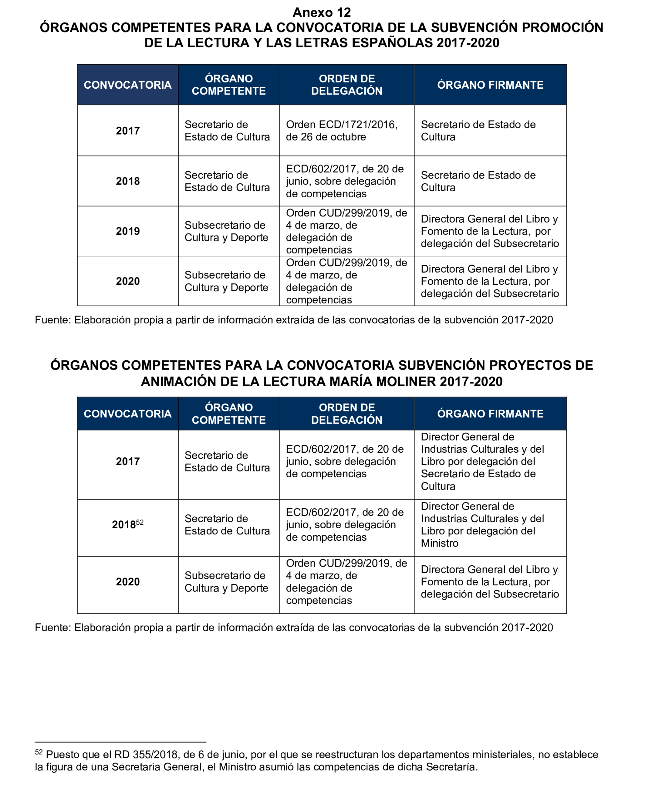 Imagen: /datos/imagenes/disp/2025/160/13715_15859810_107.png