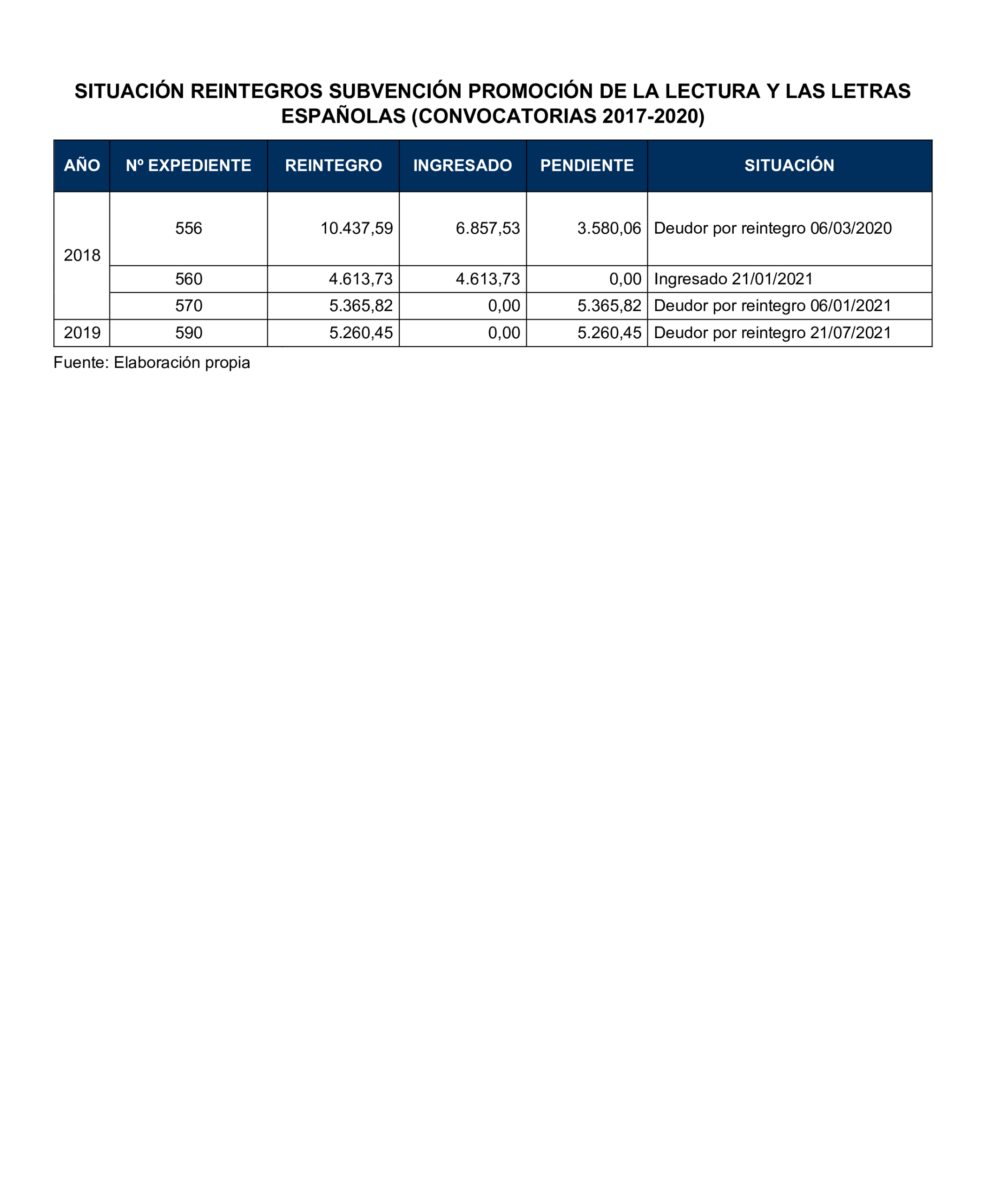 Imagen: /datos/imagenes/disp/2025/160/13715_15859810_110.png