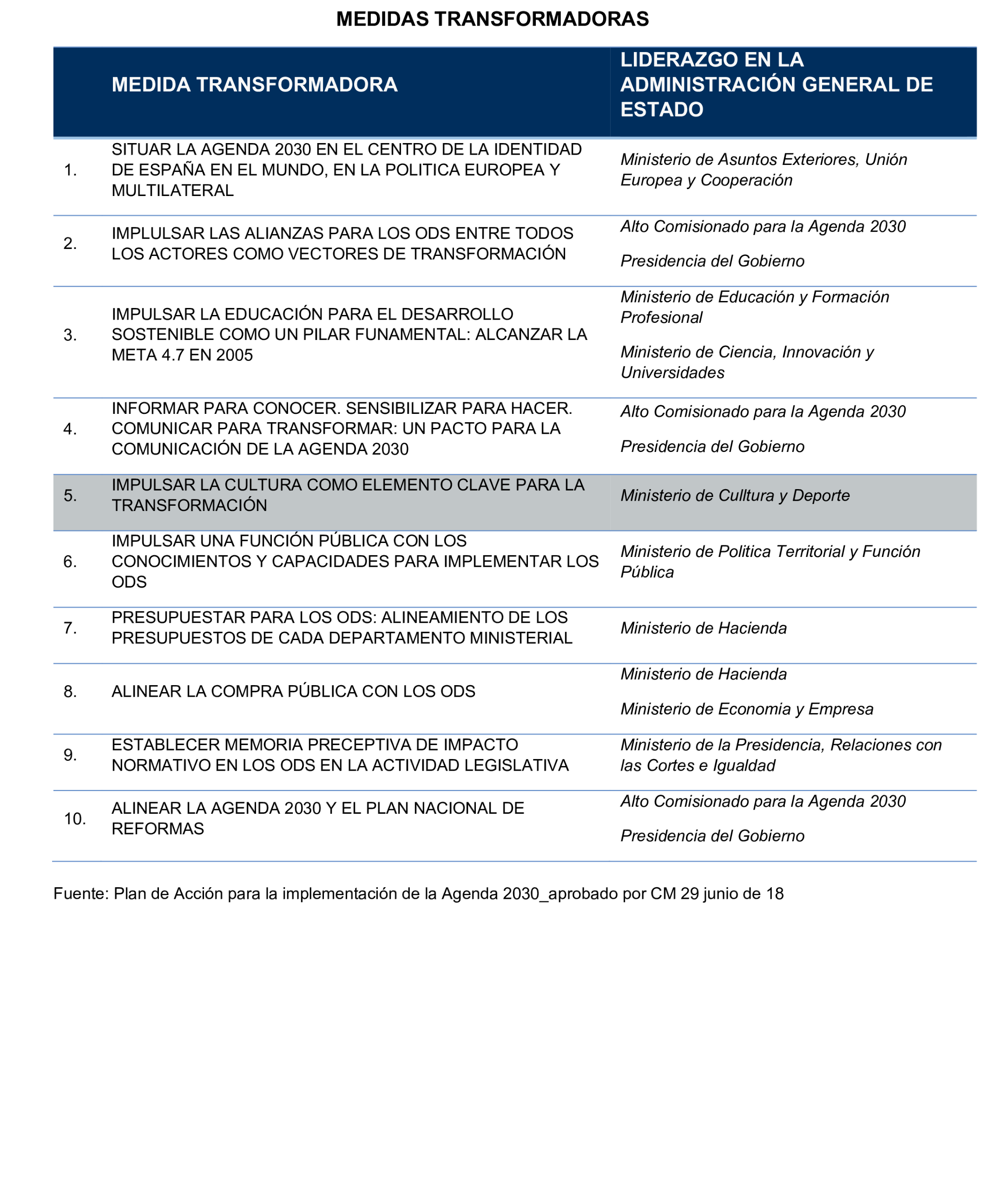 Imagen: /datos/imagenes/disp/2025/160/13715_15859810_114.png