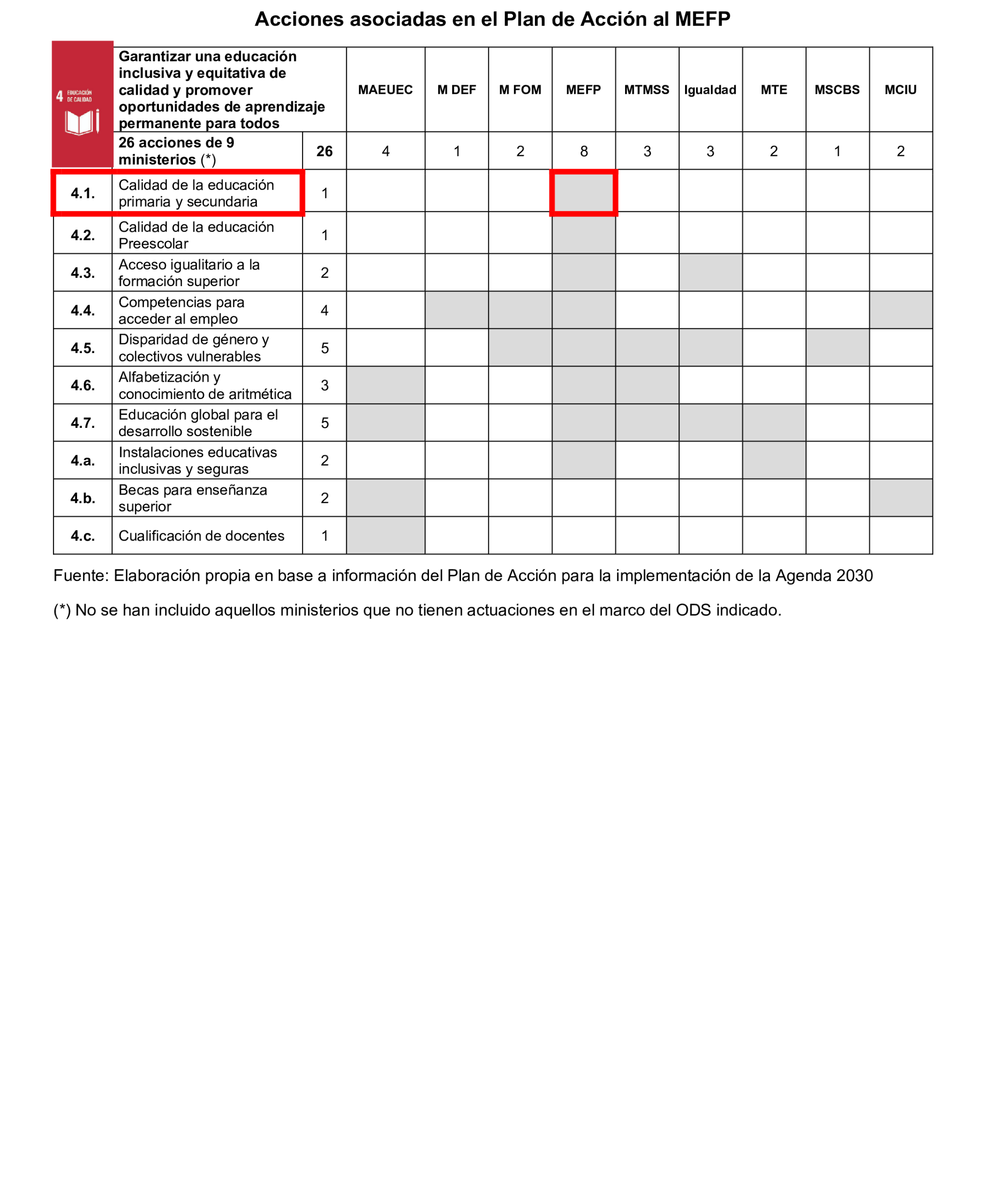 Imagen: /datos/imagenes/disp/2025/160/13715_15859810_119.png