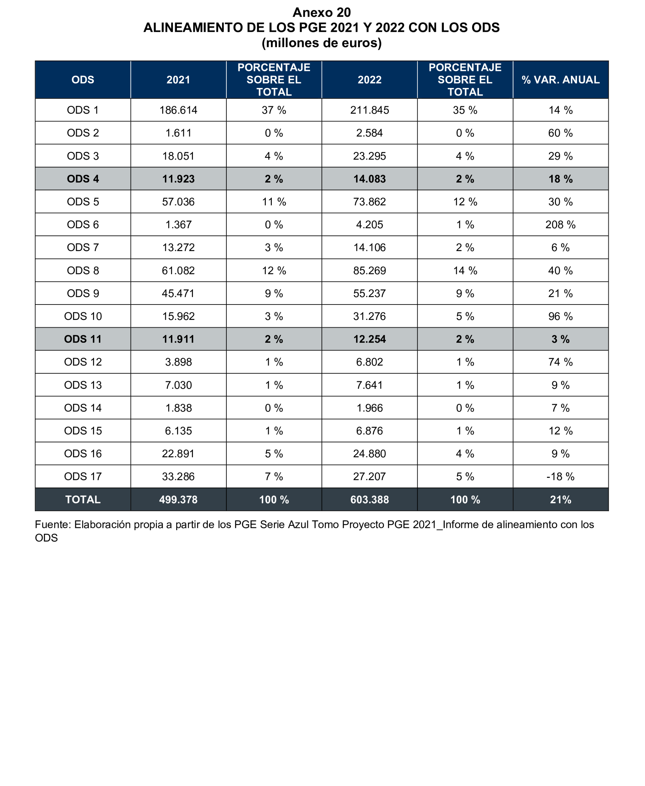 Imagen: /datos/imagenes/disp/2025/160/13715_15859810_120.png