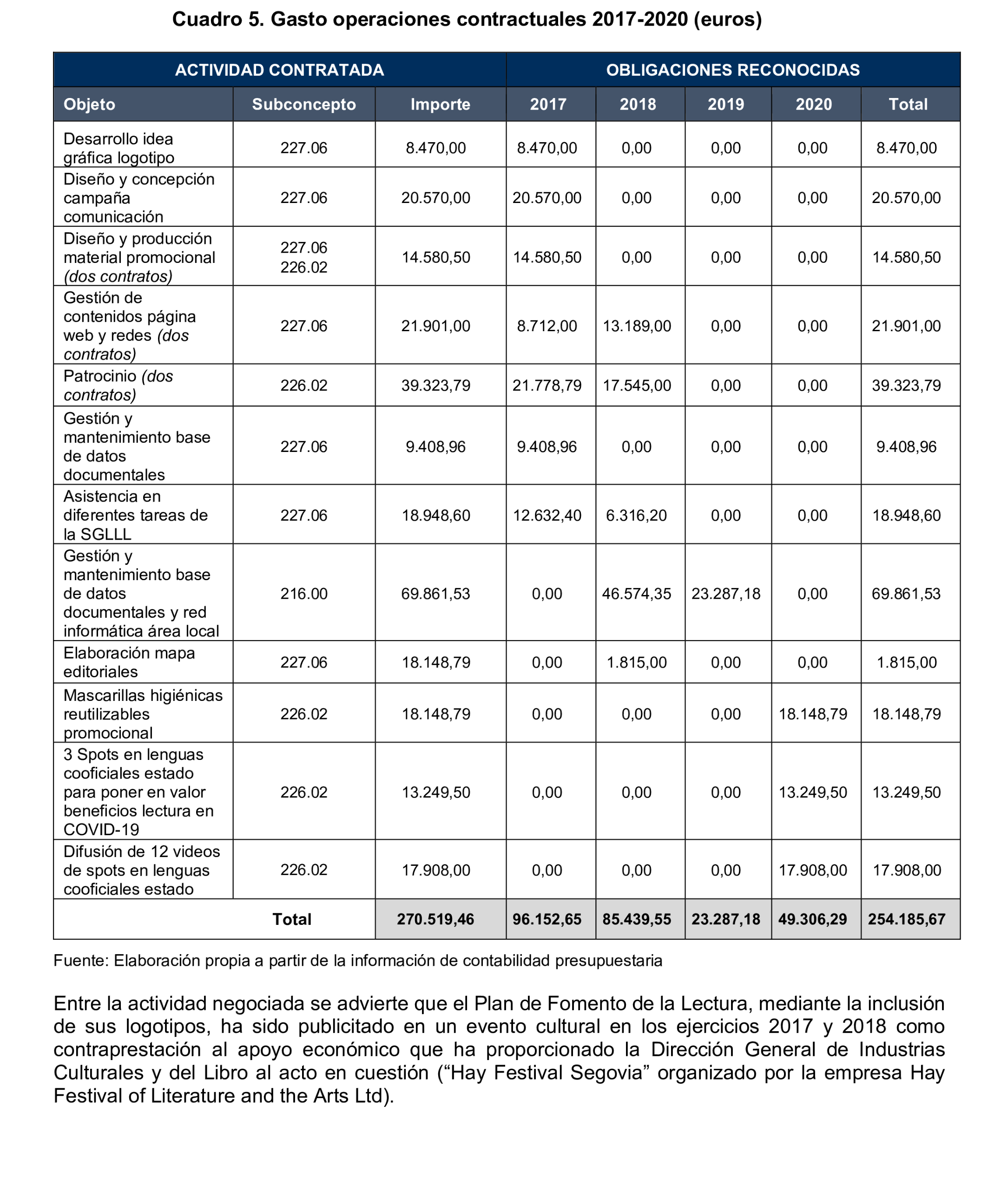 Imagen: /datos/imagenes/disp/2025/160/13715_15859810_27.png
