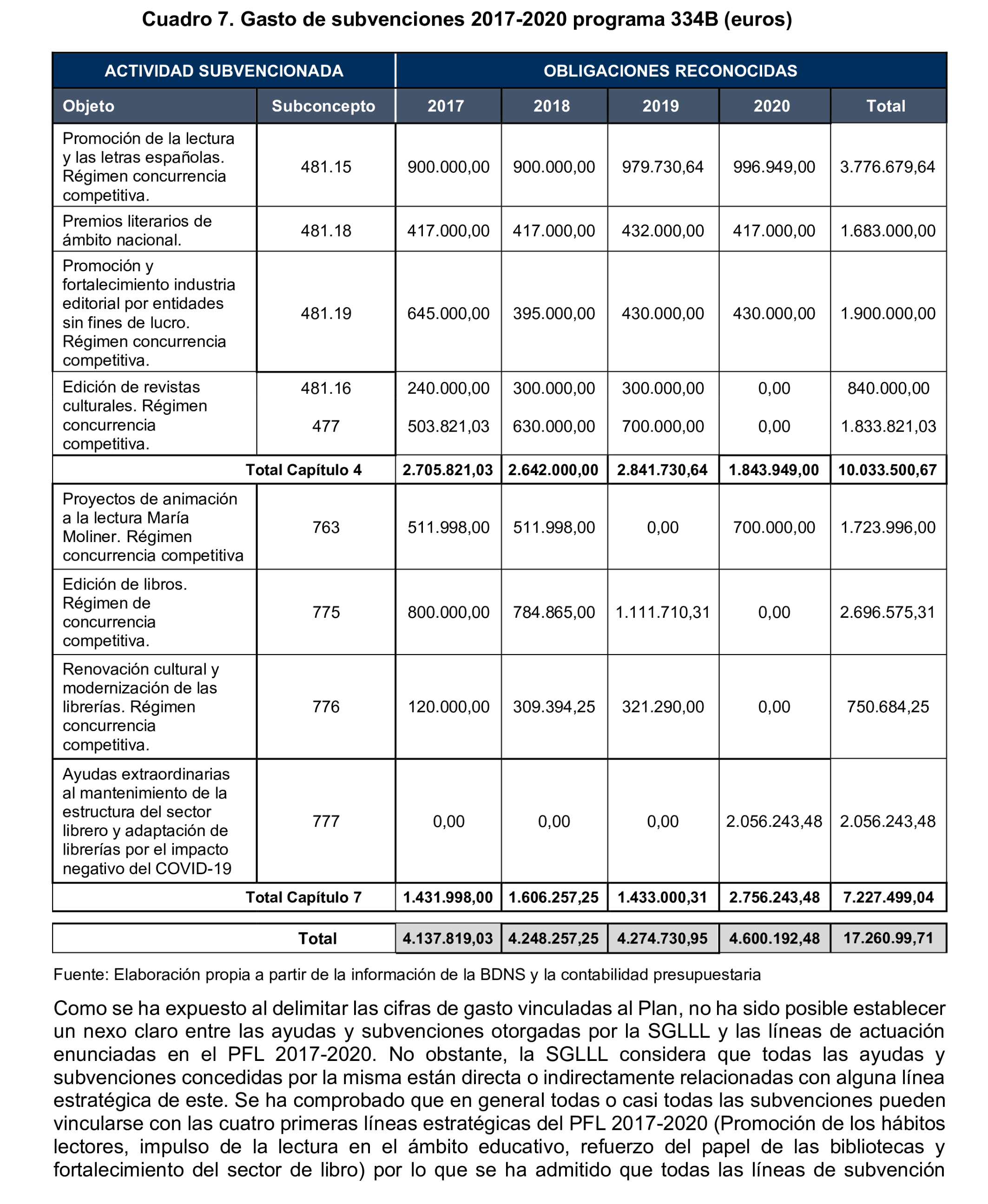 Imagen: /datos/imagenes/disp/2025/160/13715_15859810_32.png