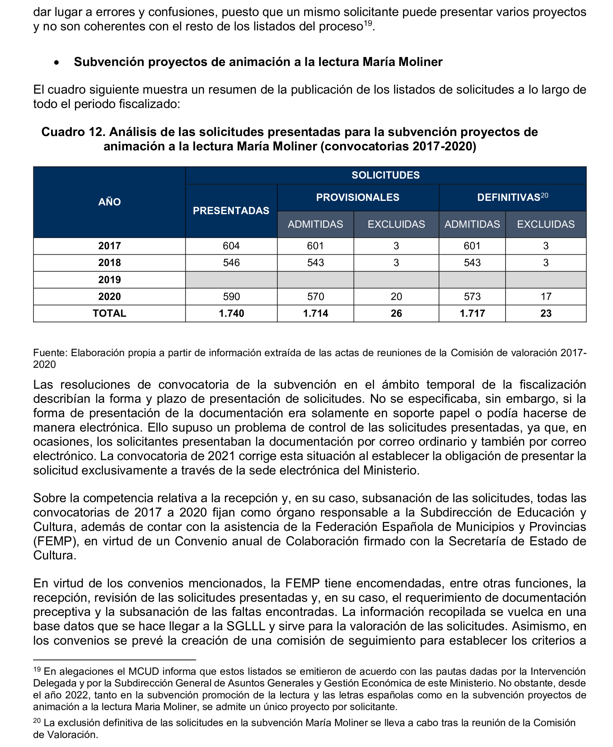 Imagen: /datos/imagenes/disp/2025/160/13715_15859810_38.png
