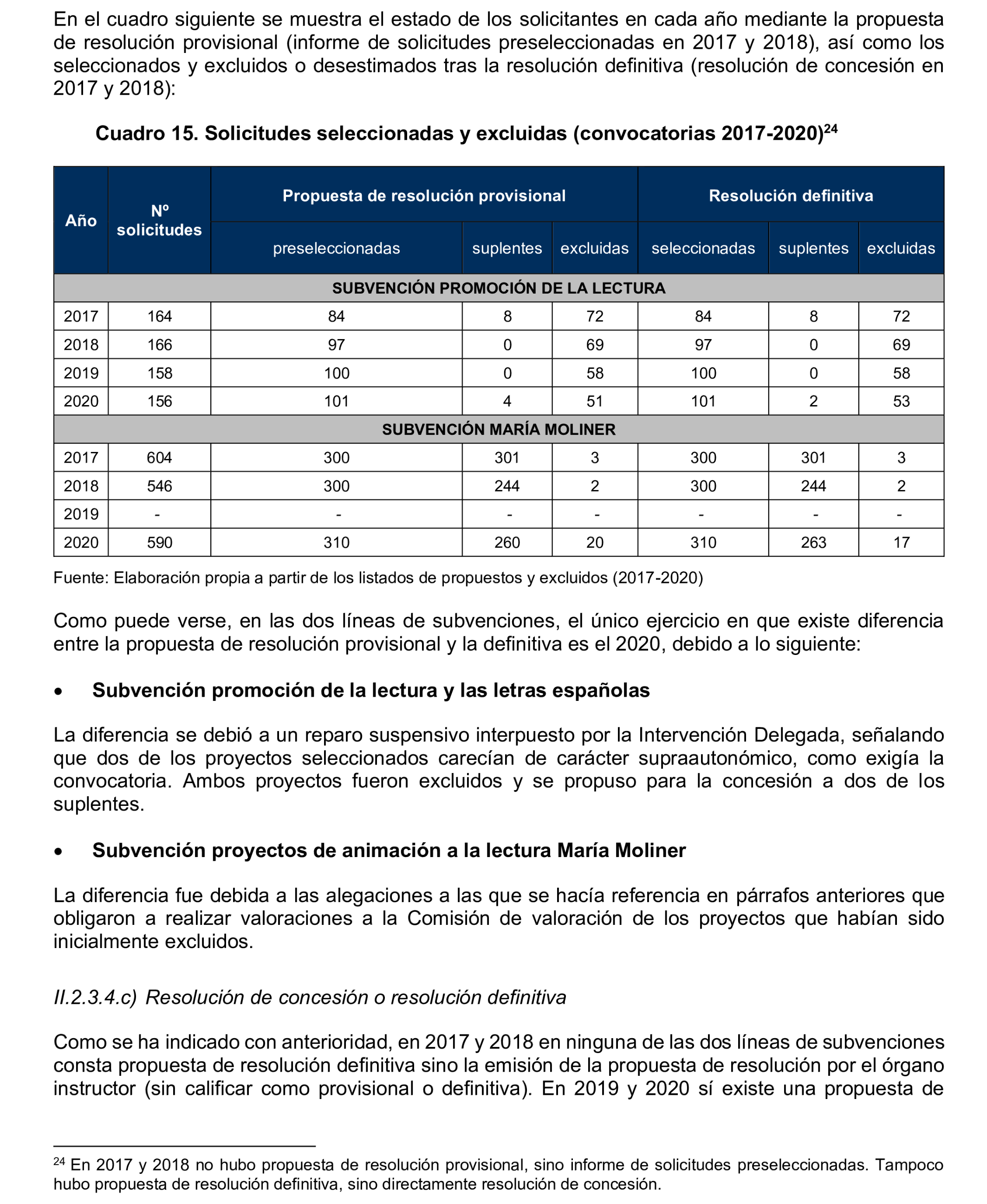 Imagen: /datos/imagenes/disp/2025/160/13715_15859810_45.png