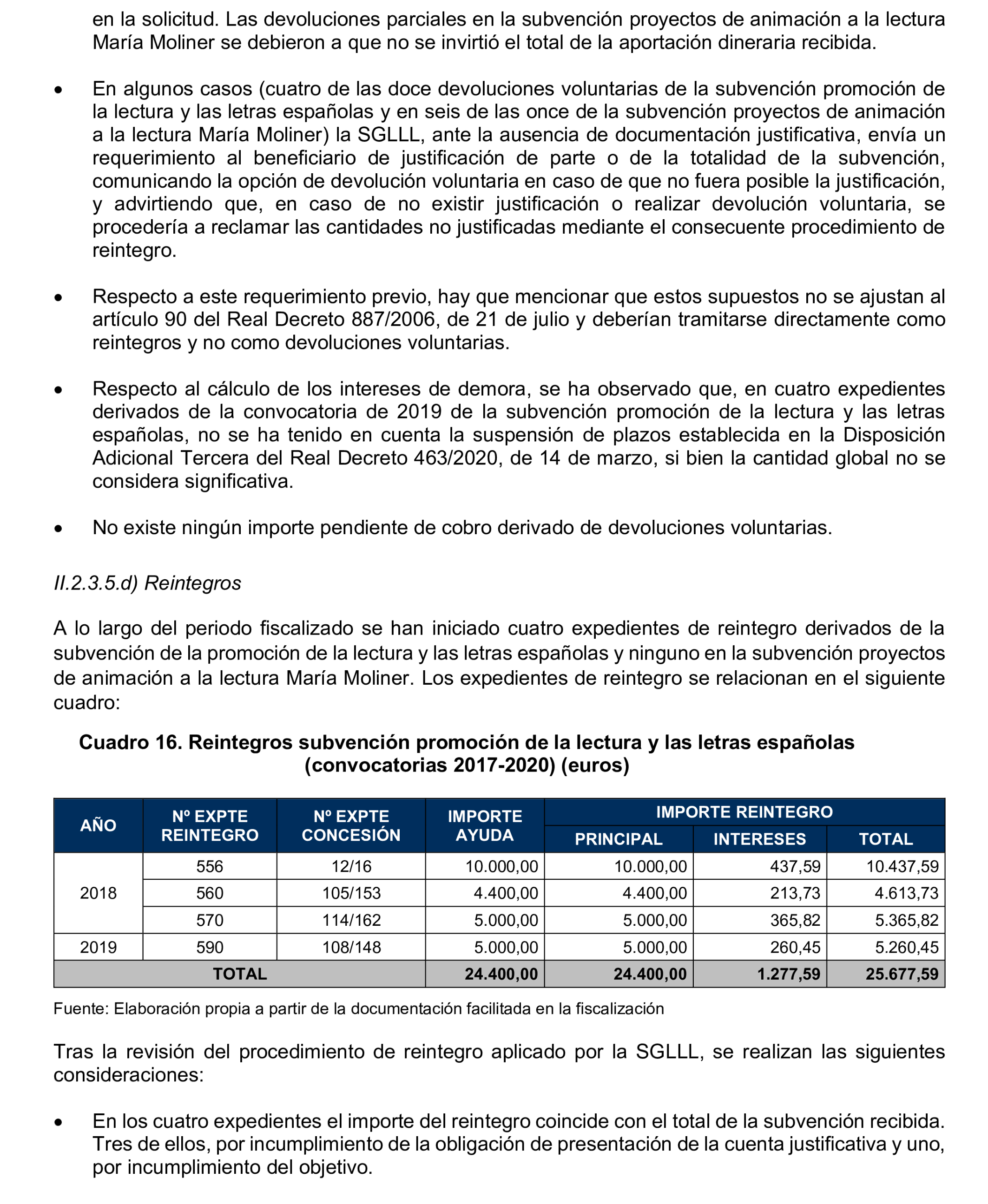 Imagen: /datos/imagenes/disp/2025/160/13715_15859810_54.png