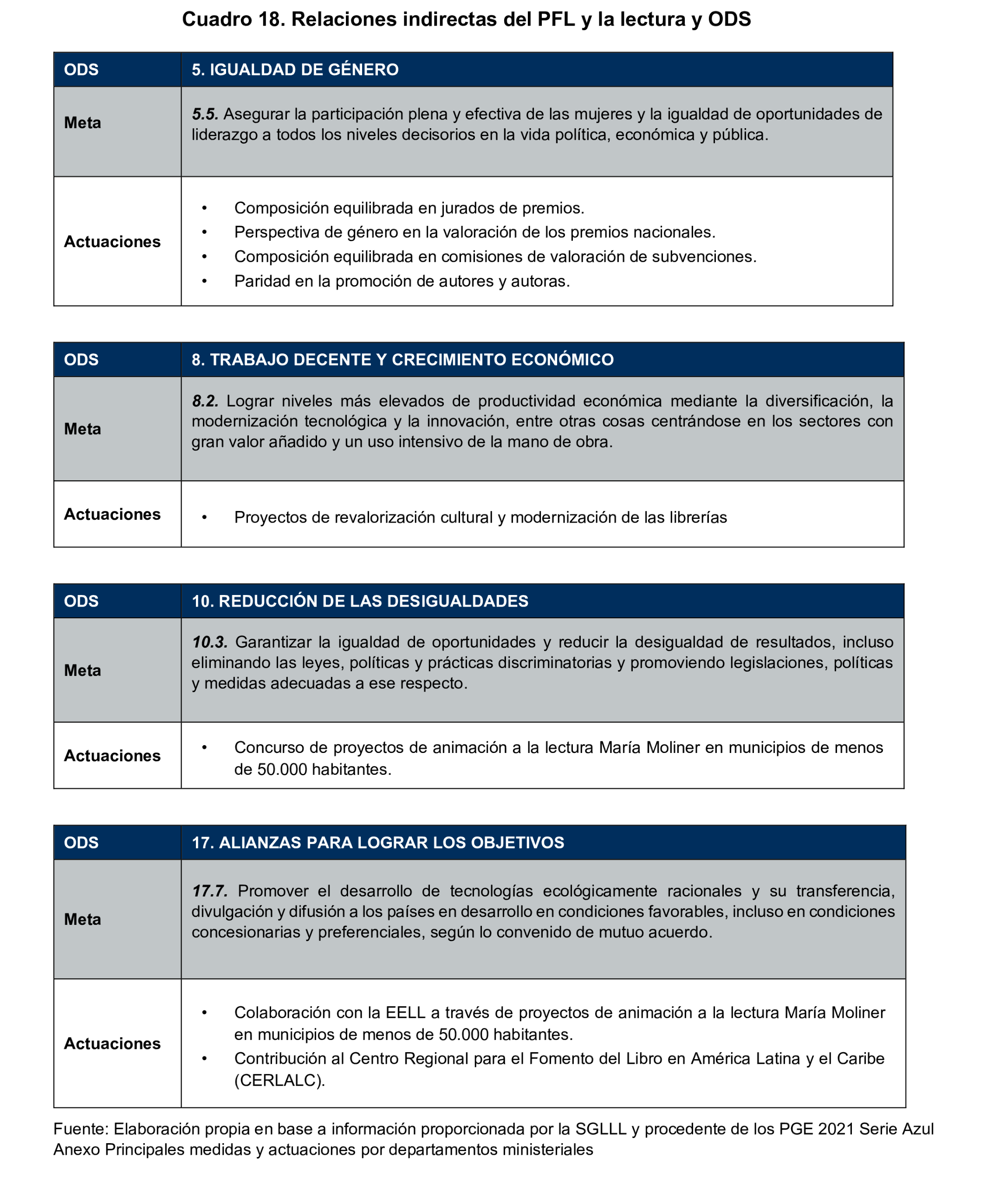 Imagen: /datos/imagenes/disp/2025/160/13715_15859810_61.png